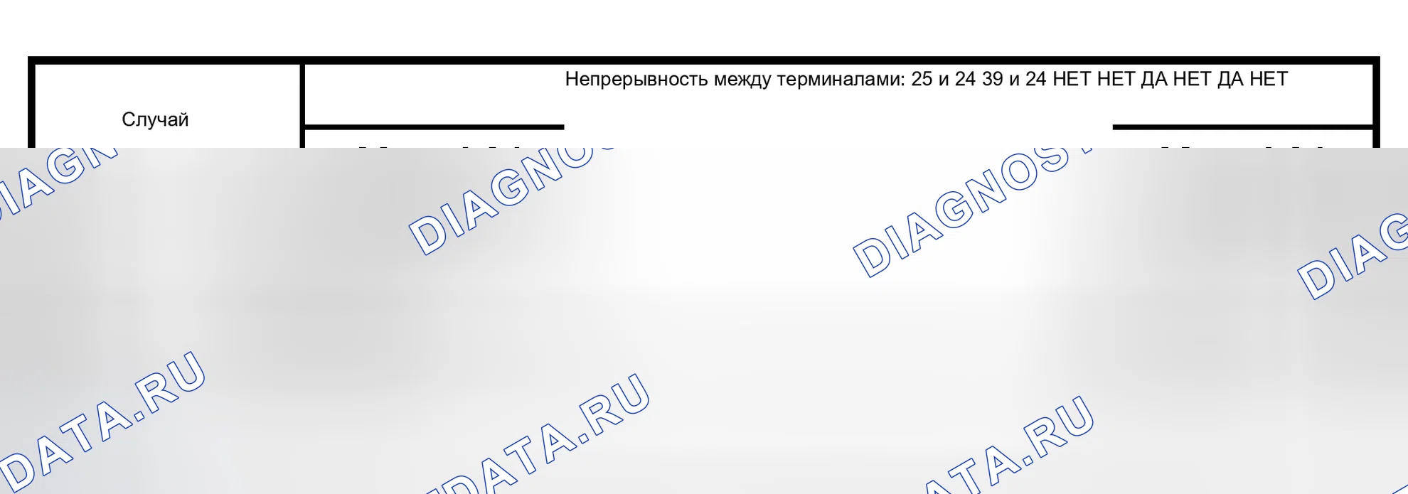 Рис. 57: Таблица (1) (Стандарт высокого положения). Isuzu Axiom I
