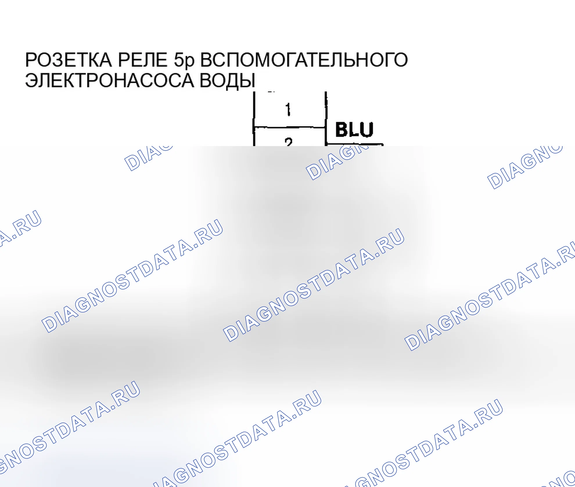 Рис. 260. Honda Accord VII рестайлинг