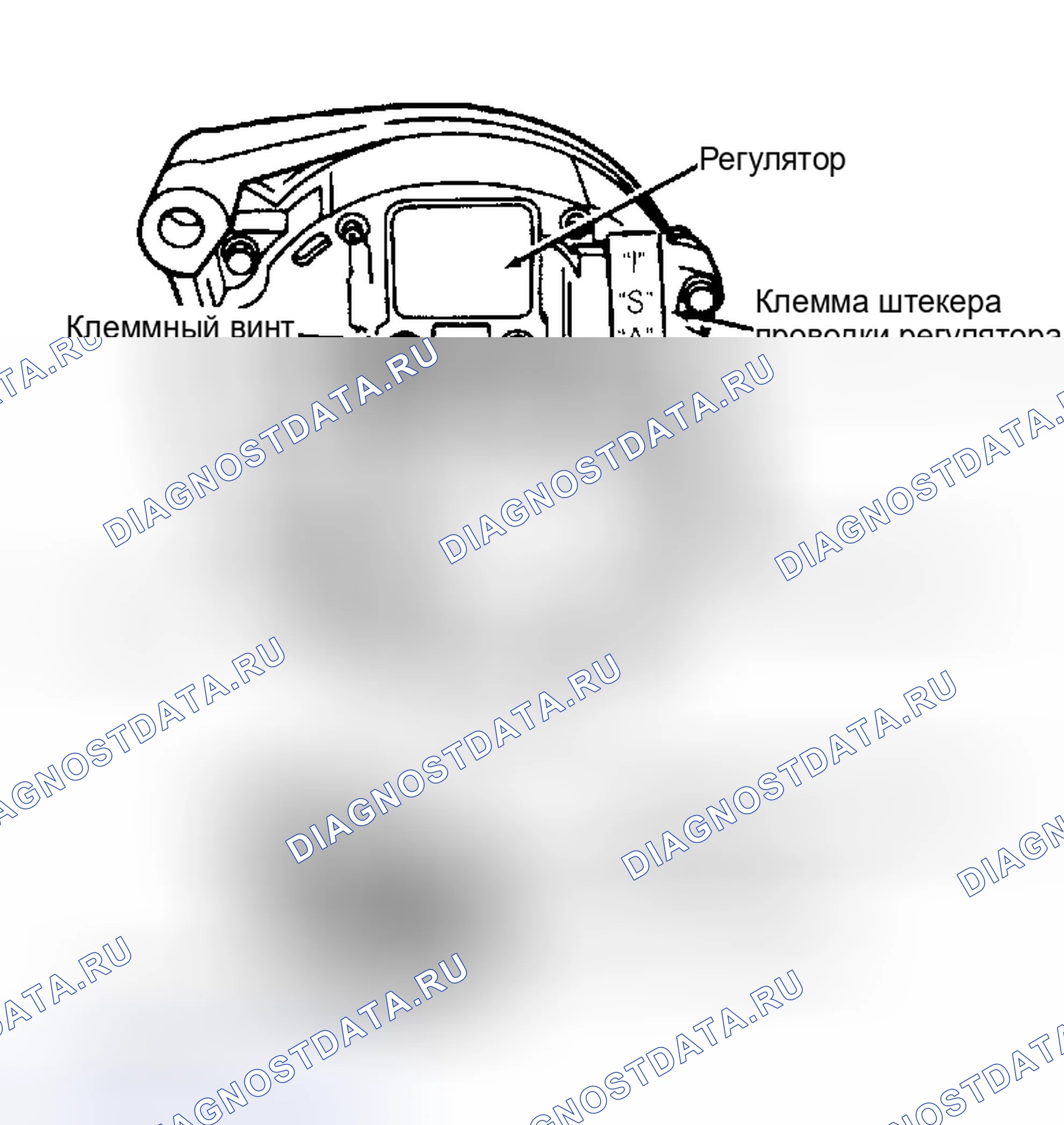 Рис. 2. Mazda Familia BF