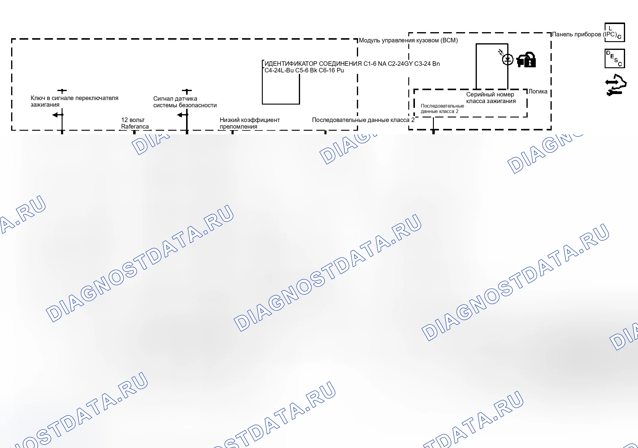 Рис. 33: Схема иммобилайзера. GMC Sierra Classic 3500 