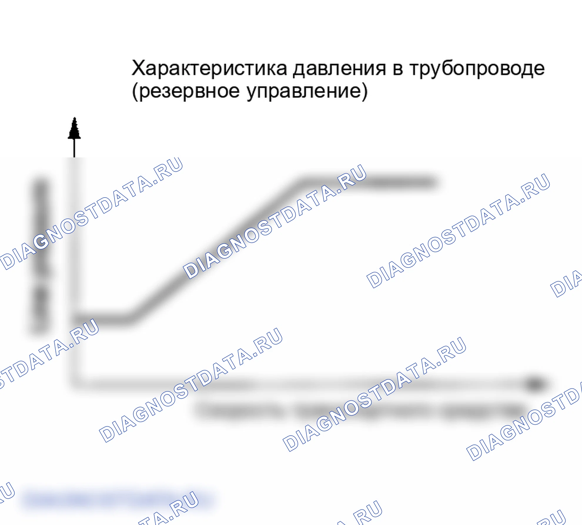 Рис. 174: Резервное управление (моторный тормоз). Infiniti FX35 I