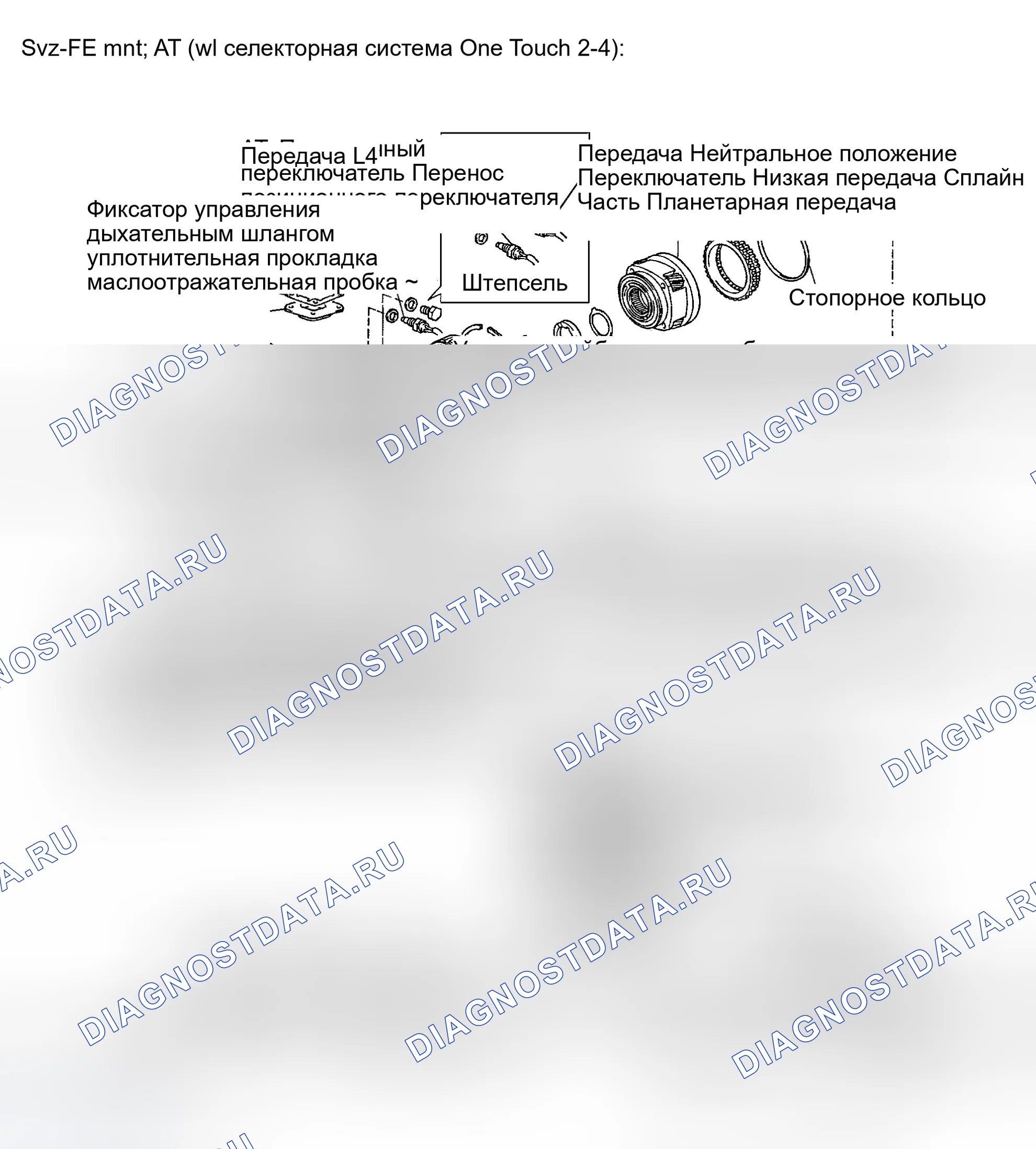 Рис. 9. Toyota Tacoma I рестайлинг