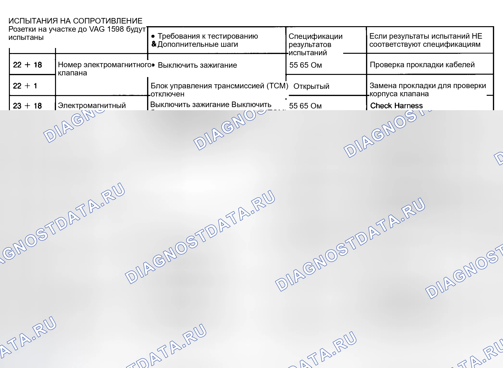 Рис. 17. Volkswagen Passat B4