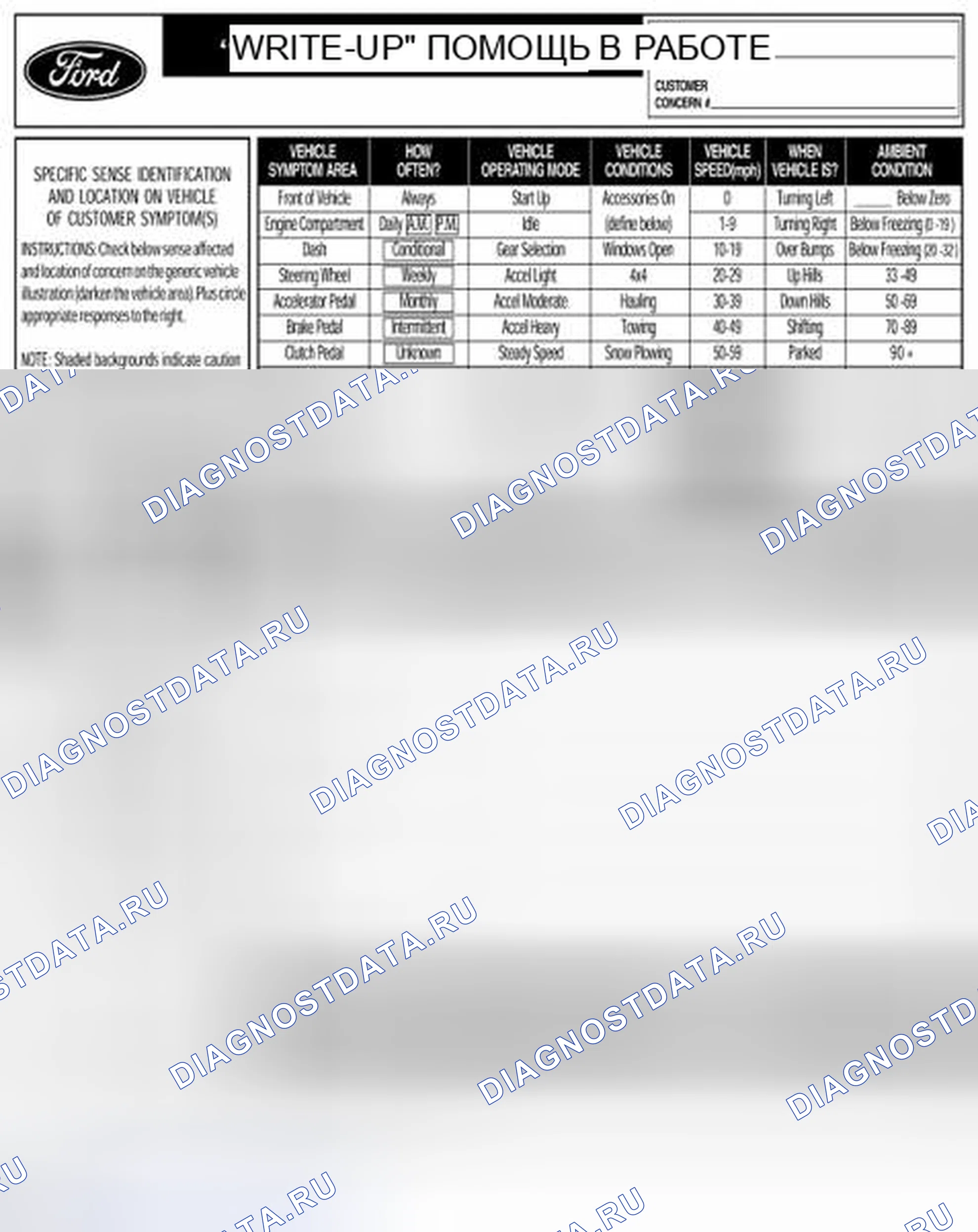 Рис. 9: Руководство по диагностике Nvh (1 из 3). Mazda 2 I рестайлинг