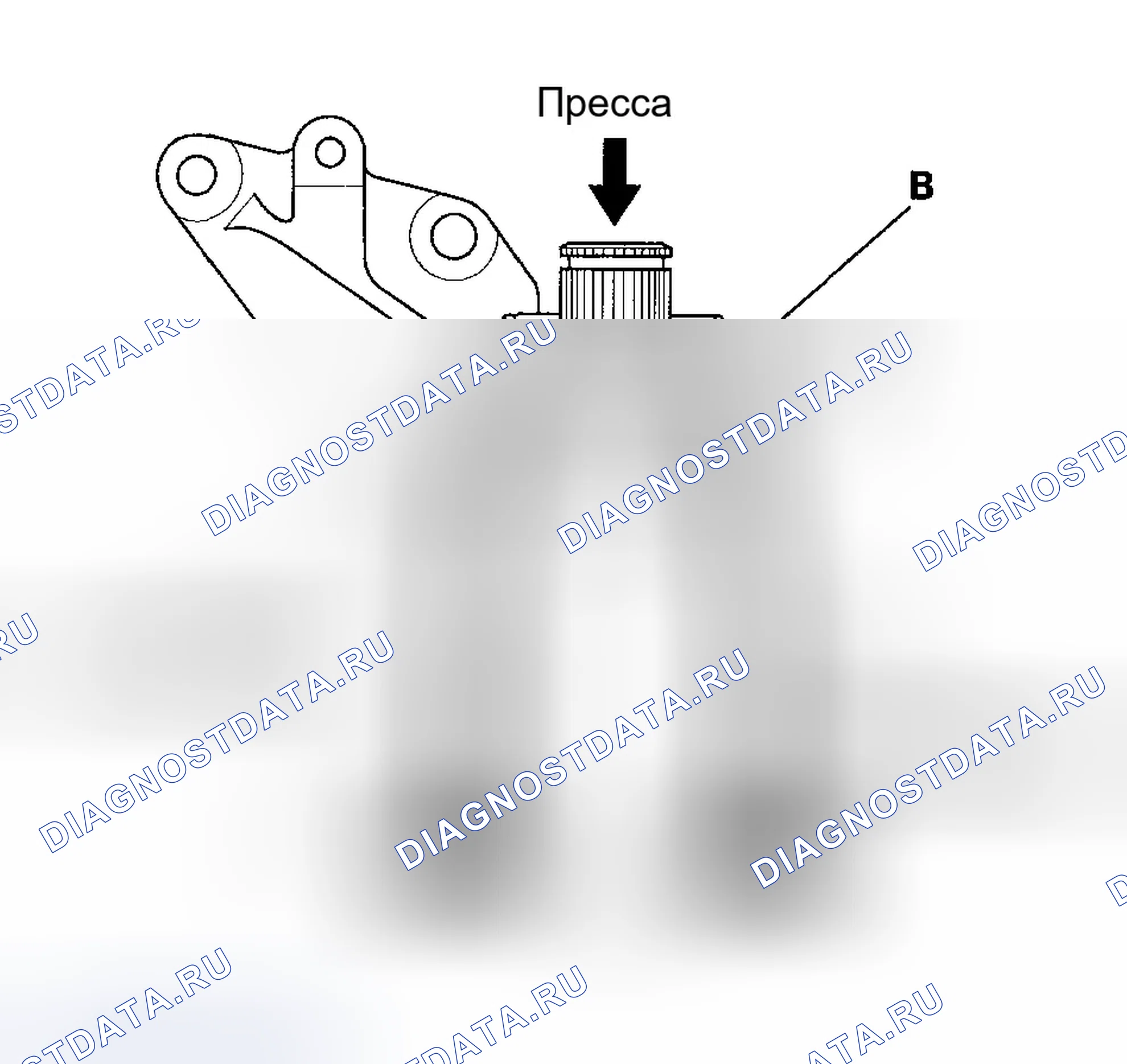 Рис. 87. Honda Ridgeline I
