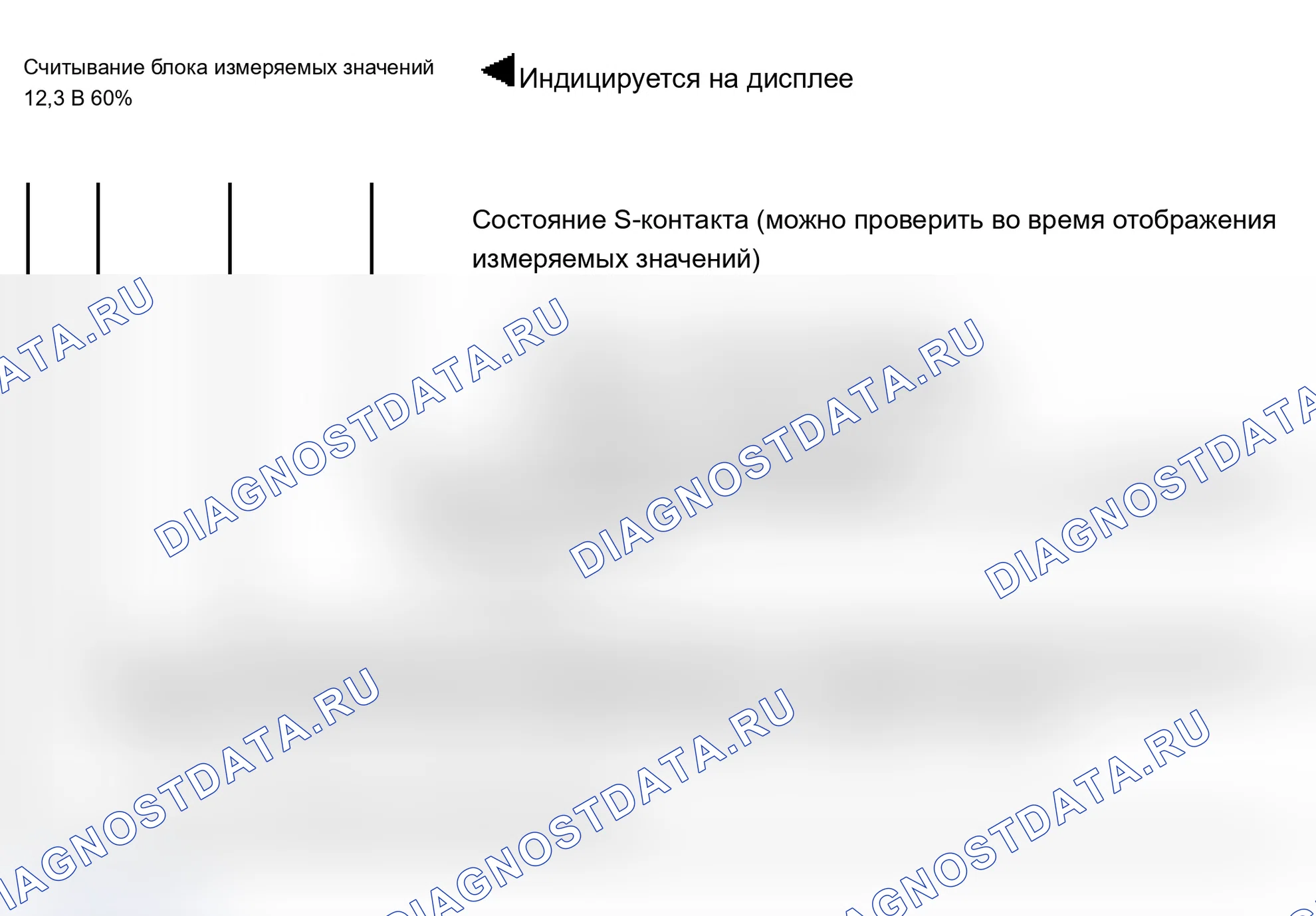 Рис. 53: Группа отображения 001 - через m.y. 200. Audi A6 C5 рестайлинг