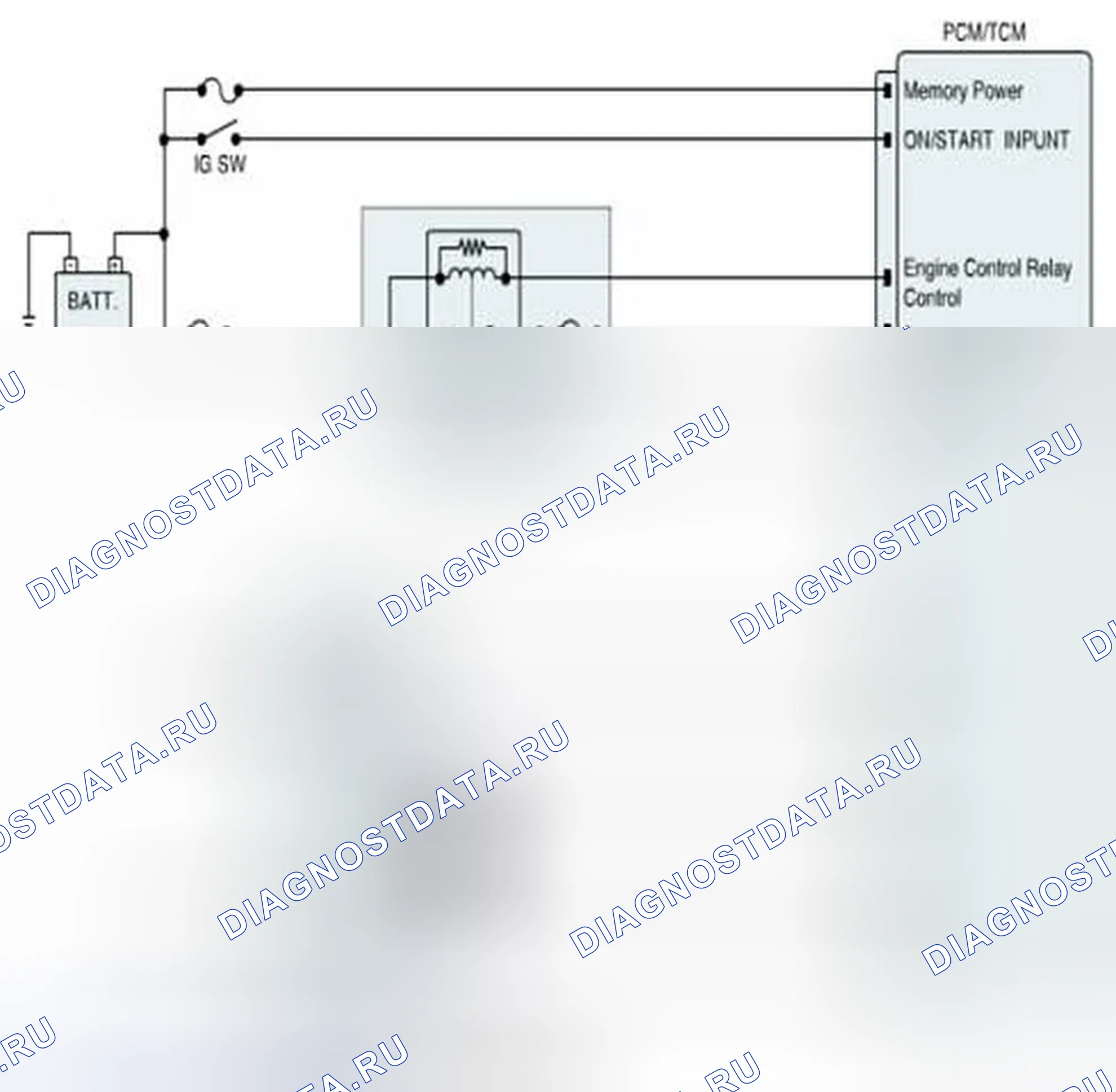 Рис. 1062: Проверка компонентов. Hyundai Sonata VI