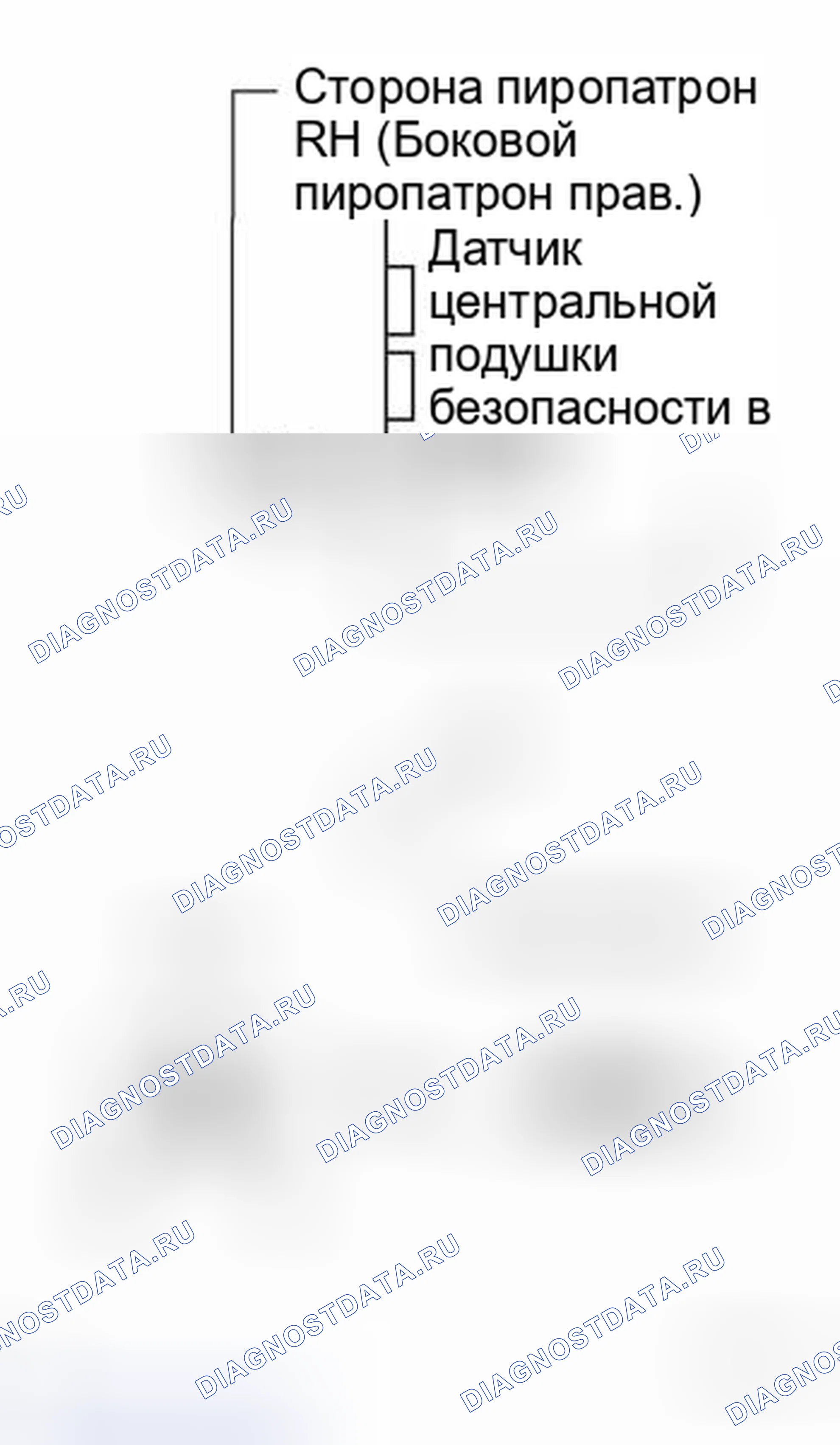 Рис. 318. Toyota Land Cruiser 100 рестайлинг 2