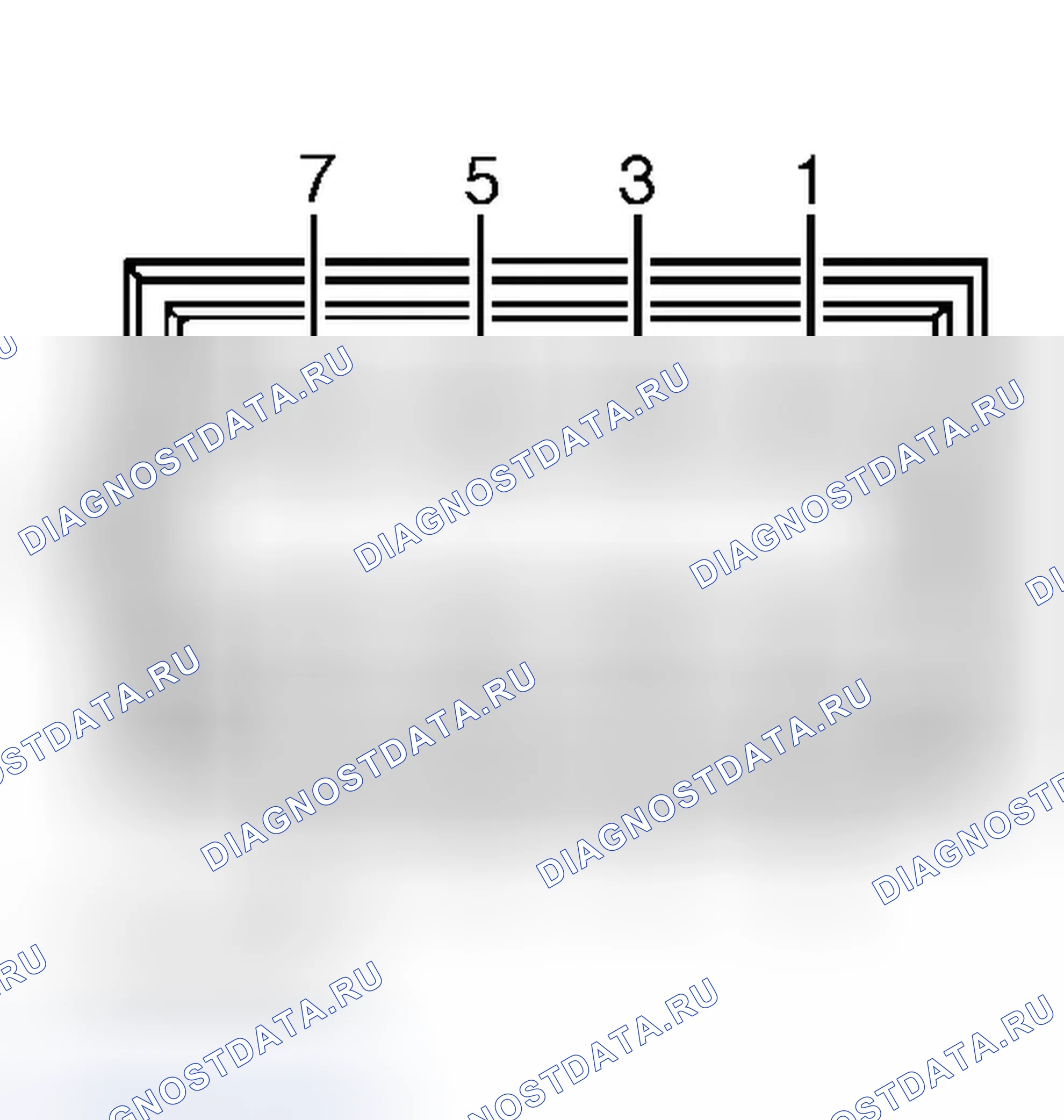 Рис. 3. Ford Focus I