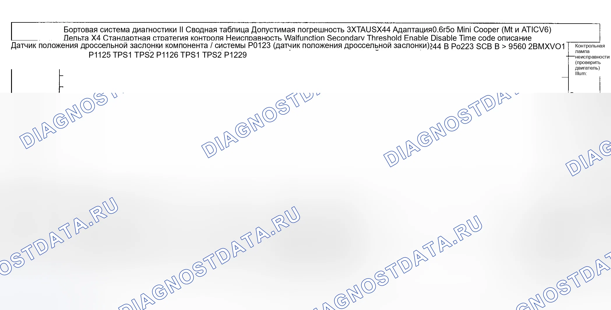 Рис. 16: Диагностика расшифровка кода ошибки (Cooper двигатель Type LEV Standard / проверка Group: 2BMXV01.6R50) - 7 из 16. MINI Cooper S I