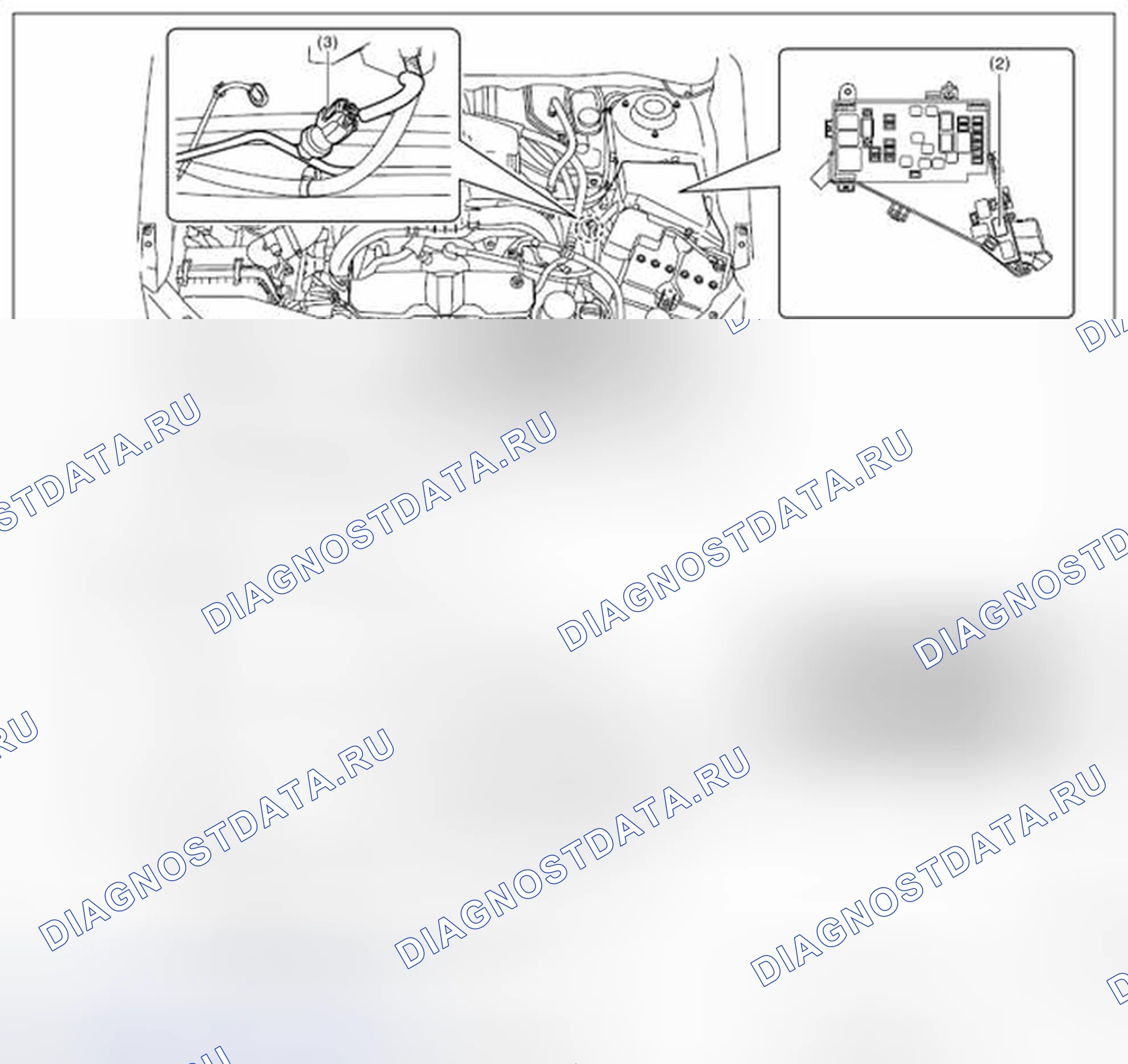 Рис. 115: ВНЕШНЕЕ ТРАНСПОРТНОЕ СРЕДСТВО. Subaru Forester SJ