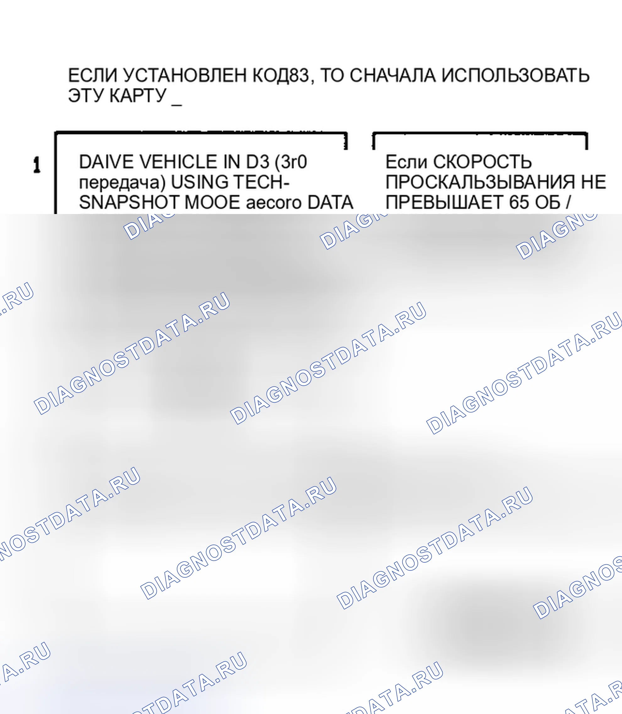 Рис. 288: Блок-схема кода 39 - Заедание ШТК. GMC Cab & Chassis C2500 