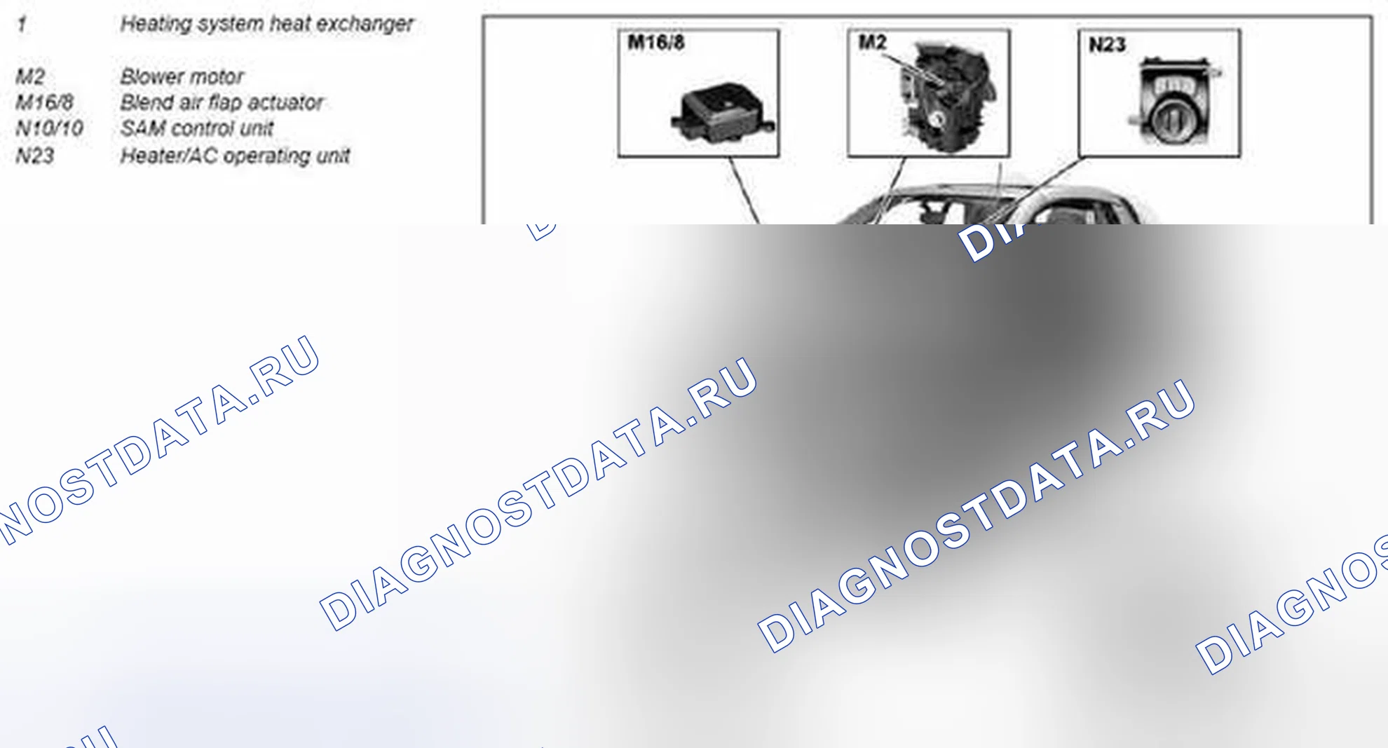Рис. 4: Расположение компонентов автоматического нагревателя (HEAT) - GF83.25-xtegx1-02MCU P-0001. Kia Soul I