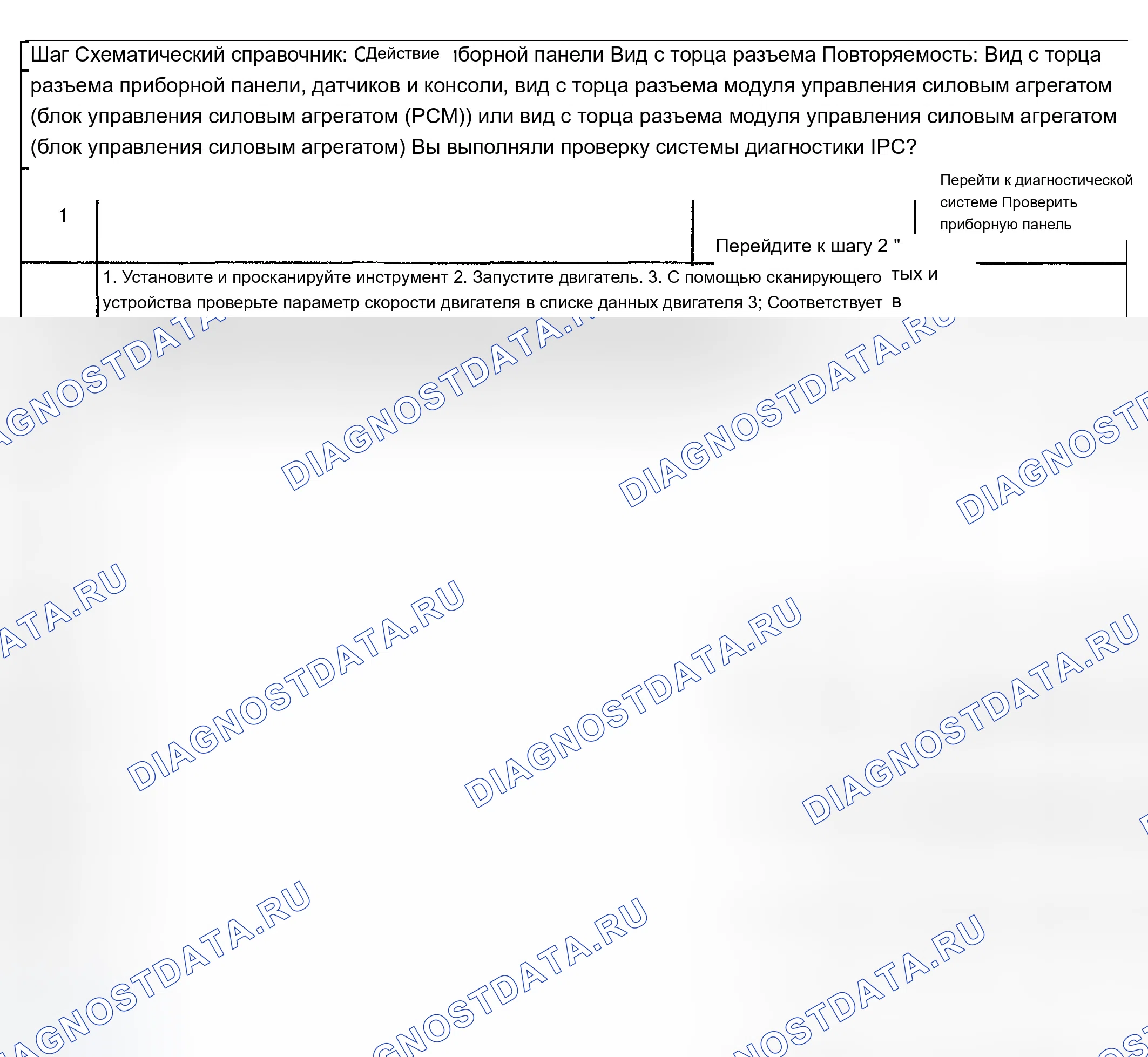 Рис. 92. Chevrolet TrailBlazer I