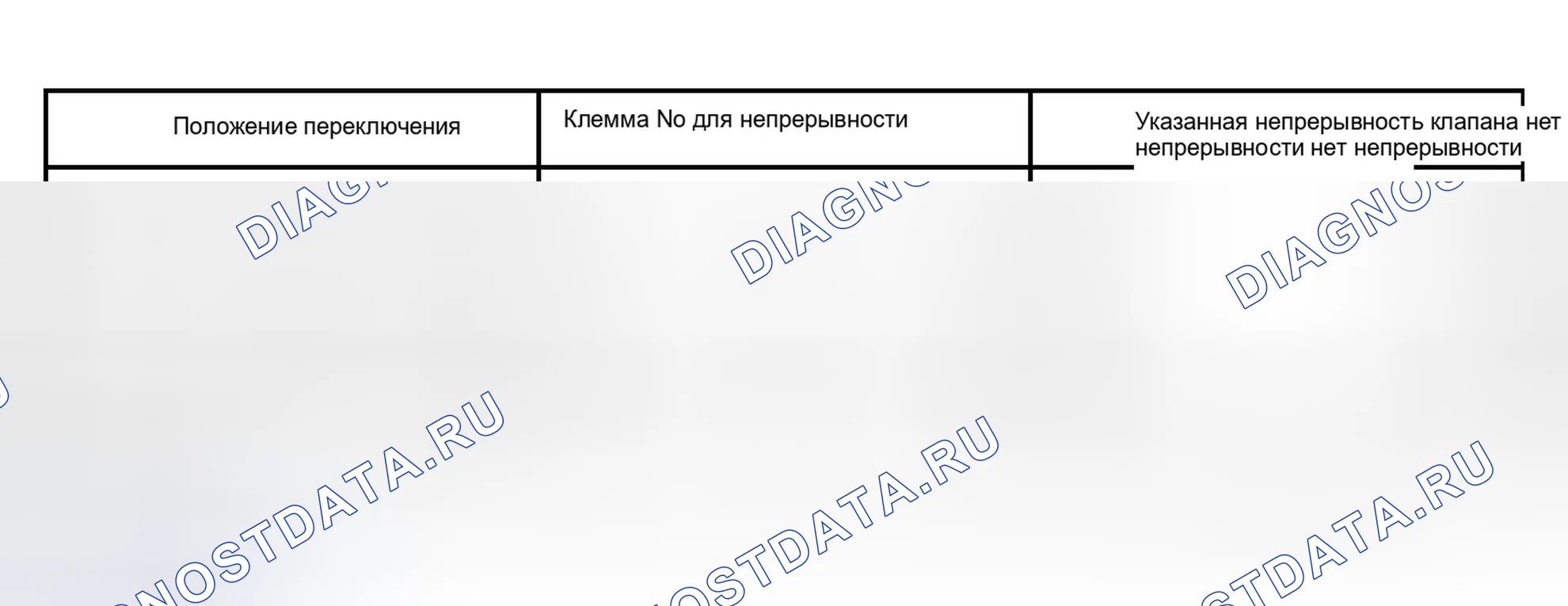 Рис. 321. Toyota Camry XV30