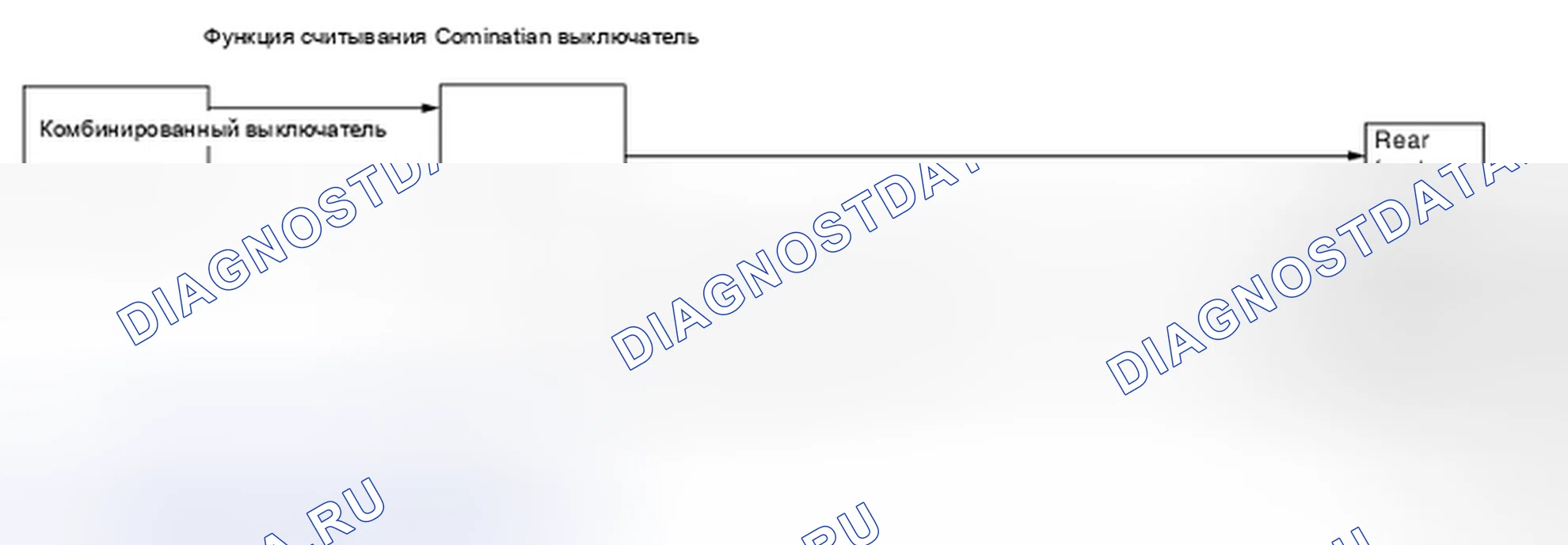 Рис. 13: Схема системы. Honda MDX I