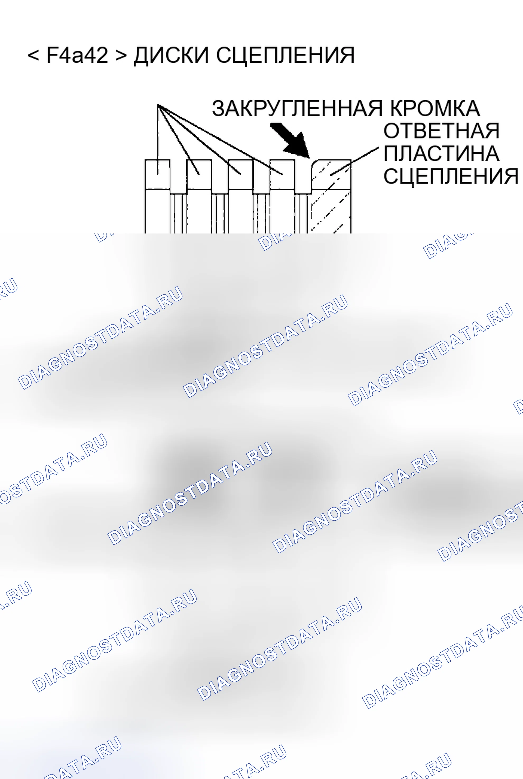 Капитальный ремонт - автоматическая коробка передач F4a42 и F4 A51: Снятие и установка. Dodge Stratus II