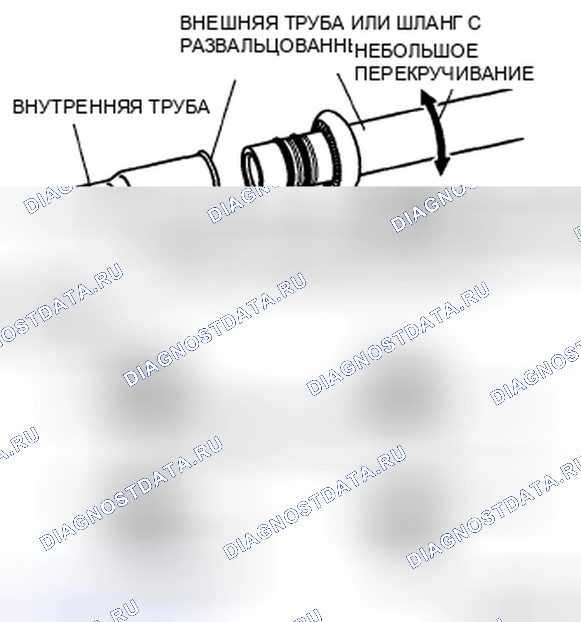 Рис. 130: Тип муфты с пружинным замком. Honda CR-V IV