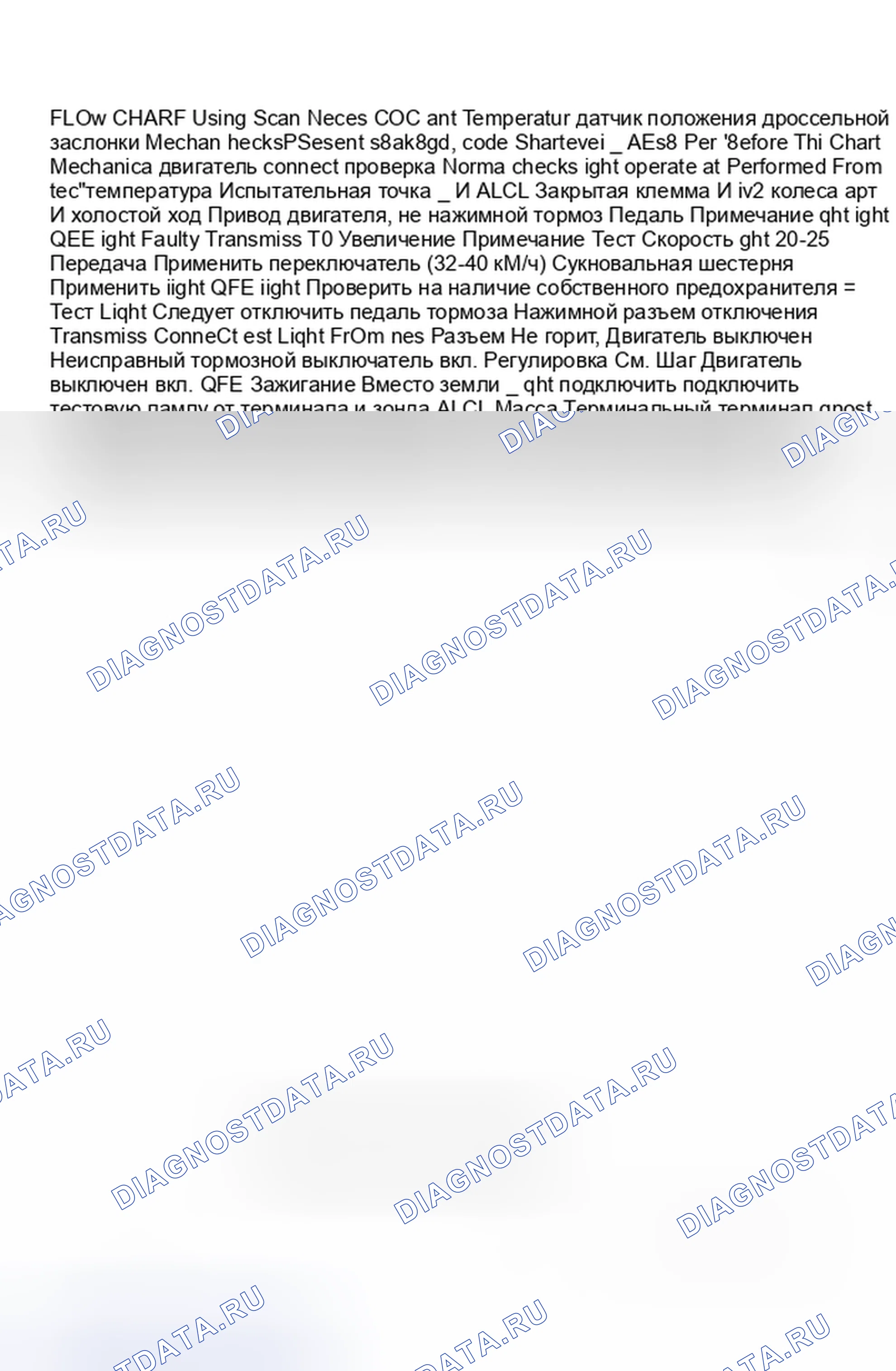 Рис. 413: Блок-схема C8, муфта блокировки гидротрансформатора (все коробки передач/трансмиссии, 1 из 2). Pontiac 6000 I