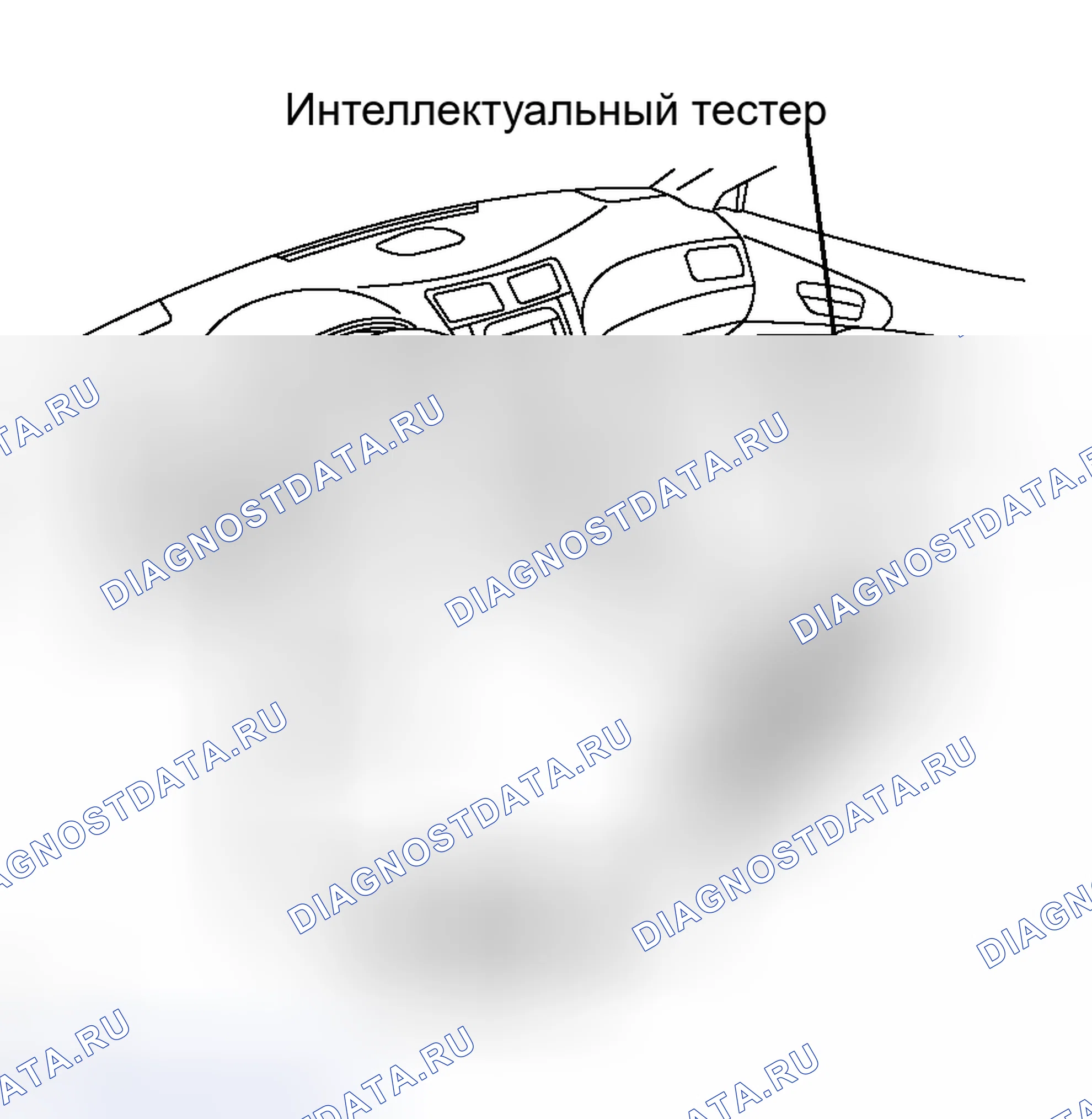 Рис. 42. Haval H8 I