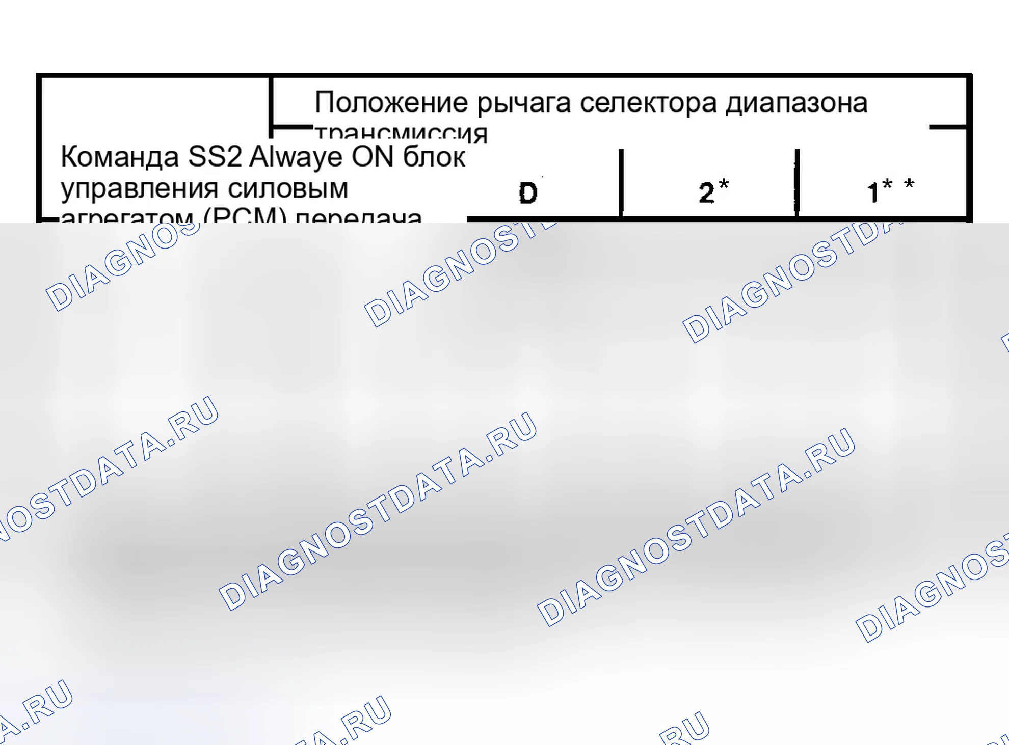 Рис. 53. Ford Contour I