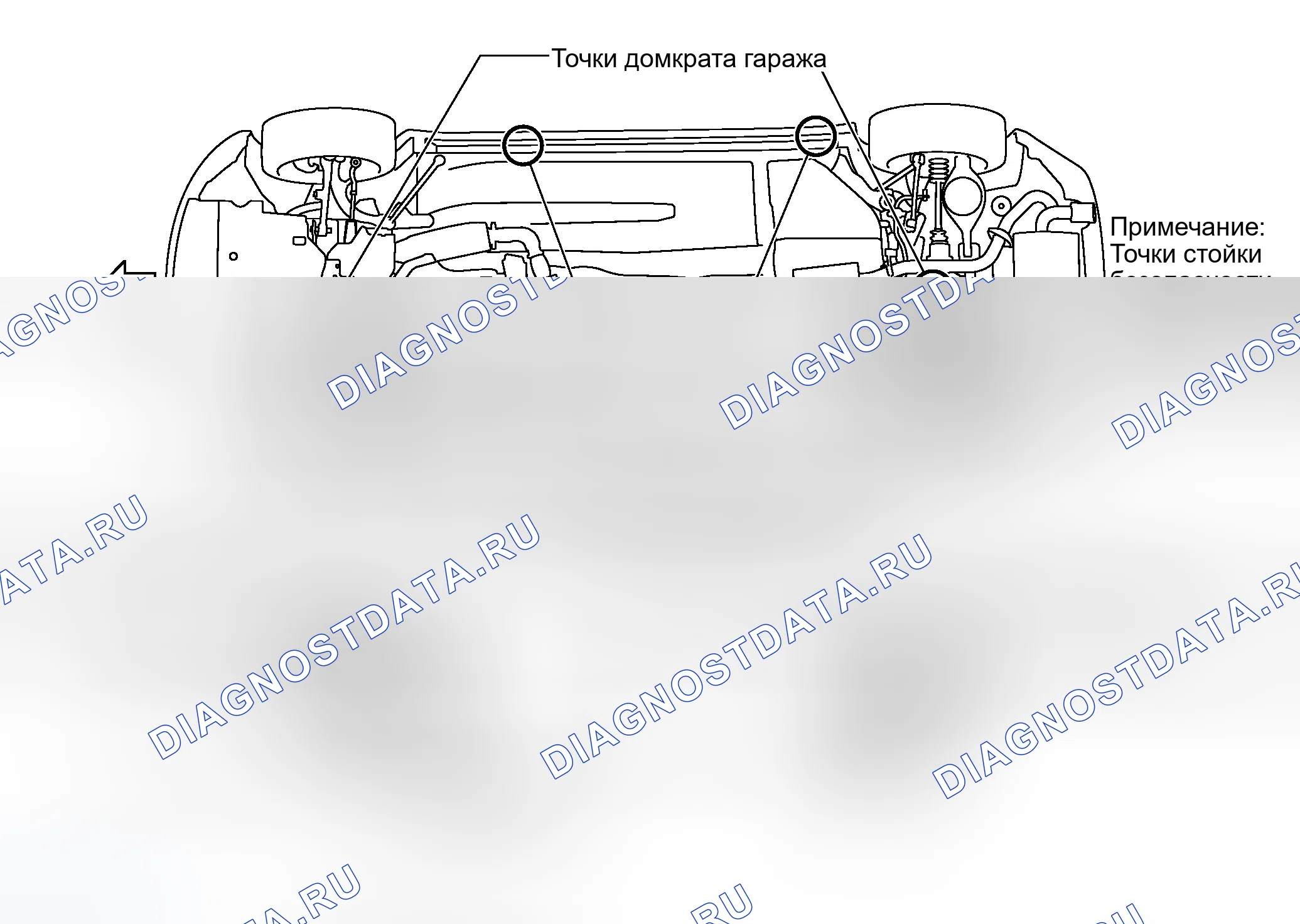 Рис. 303: Гаражный домкрат и стенд безопасности. Infiniti G35 III