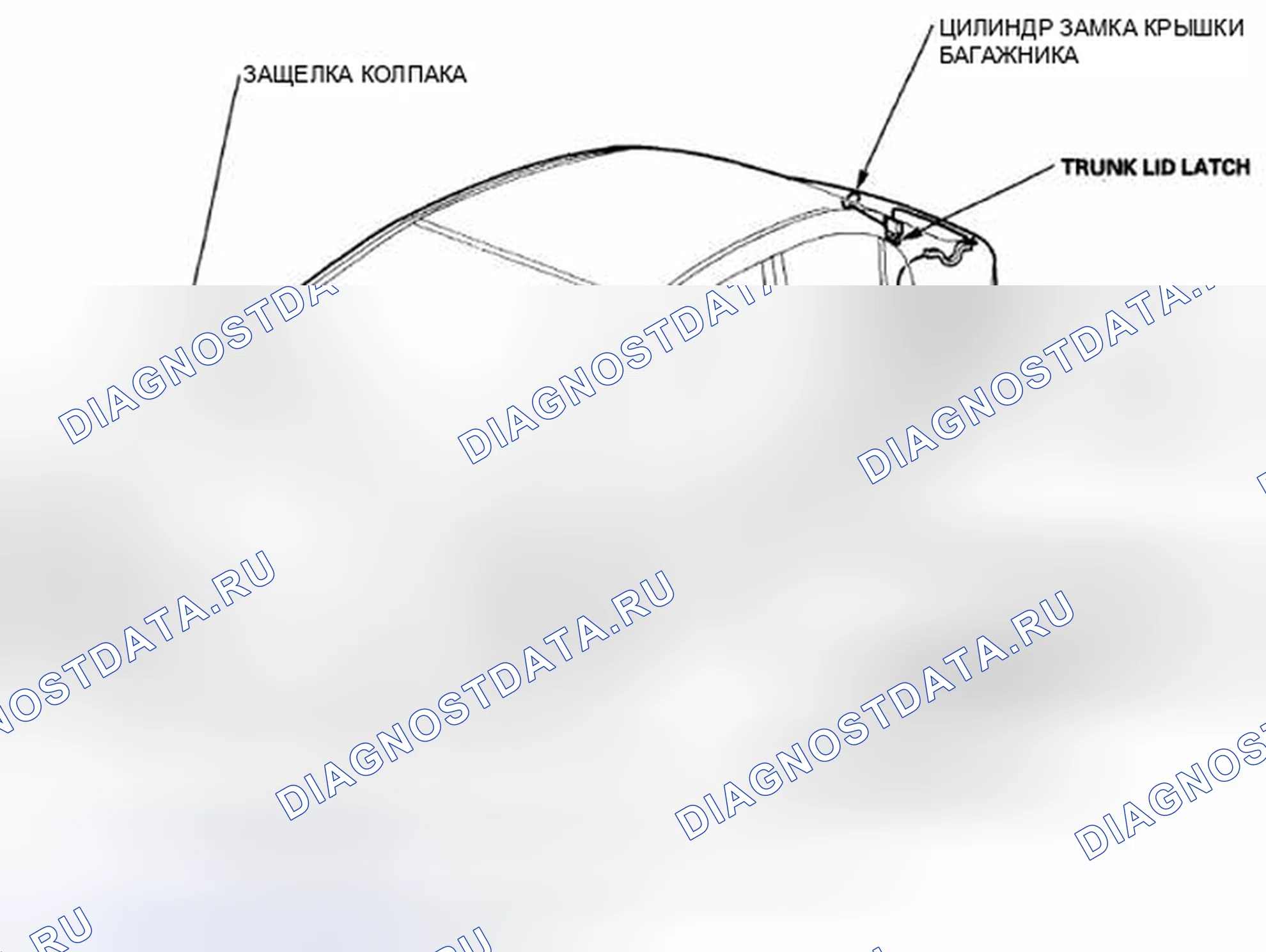 Рис. 16: Указатель расположения компонентов. Acura CSX I