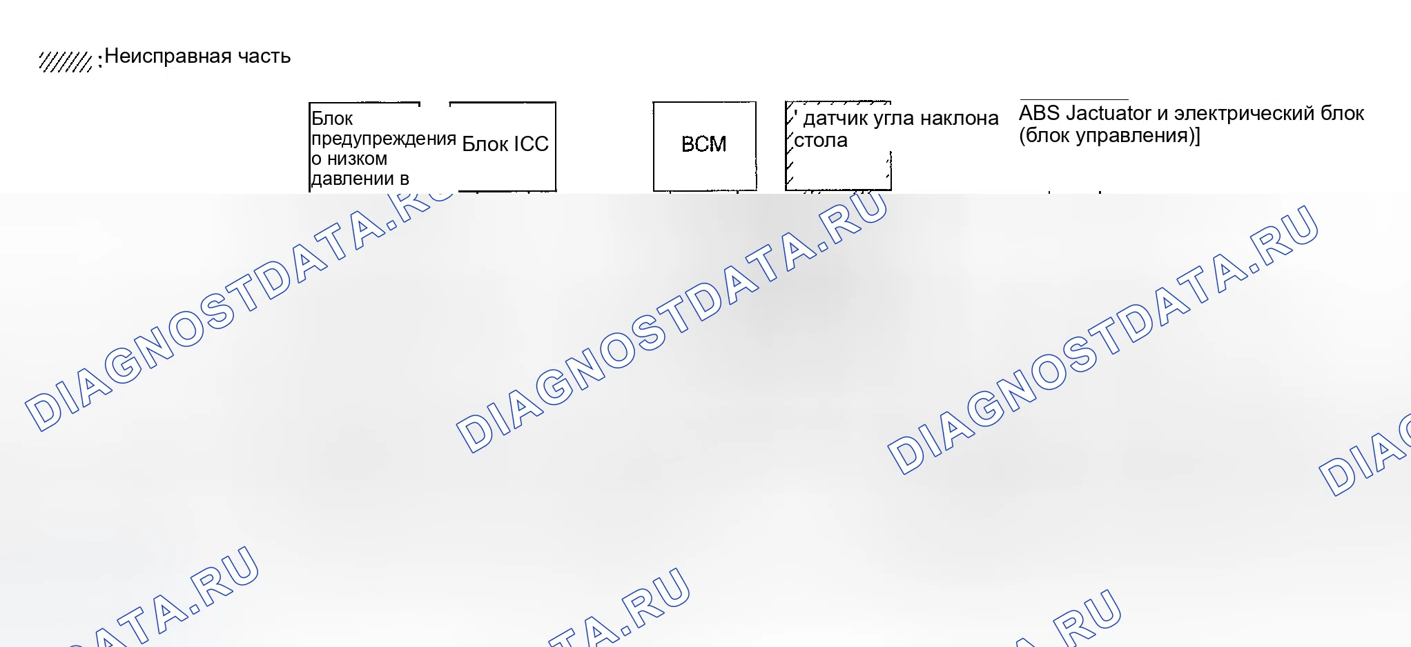 Рис. 196: ПРОВЕРКА СХЕМЫ BCM. Infiniti FX35 I