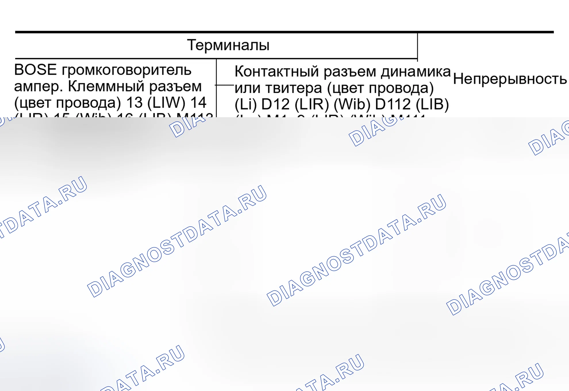Рис. 213: Звук не слышен из динамика передней двери или переднего твитера. Infiniti QX56 I