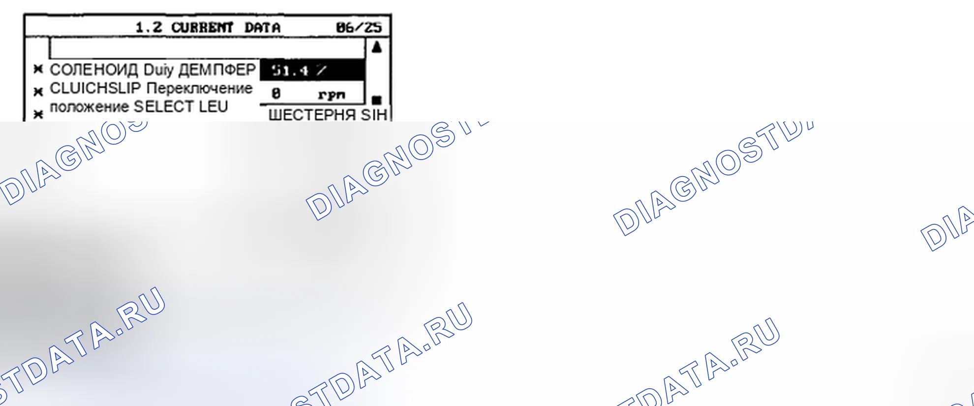 Рис. 62: МОНИТОРИНГ ДАННЫХ SCANTOOL. Kia Magentis II
