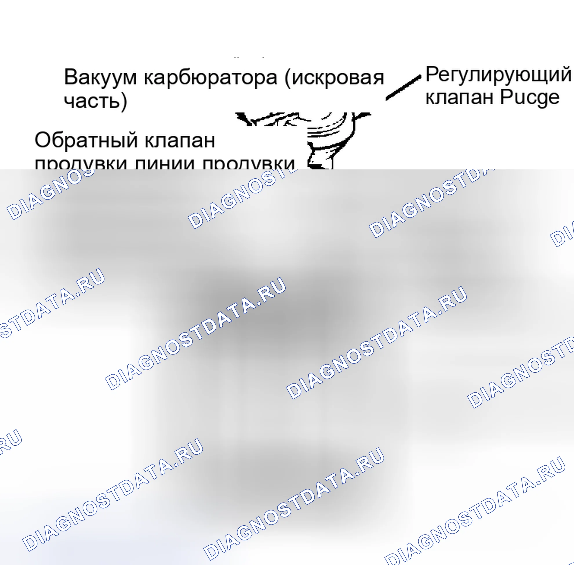 Рис. 60: Клапан управления продувкой и угольная канистра. Mercury Marquis V