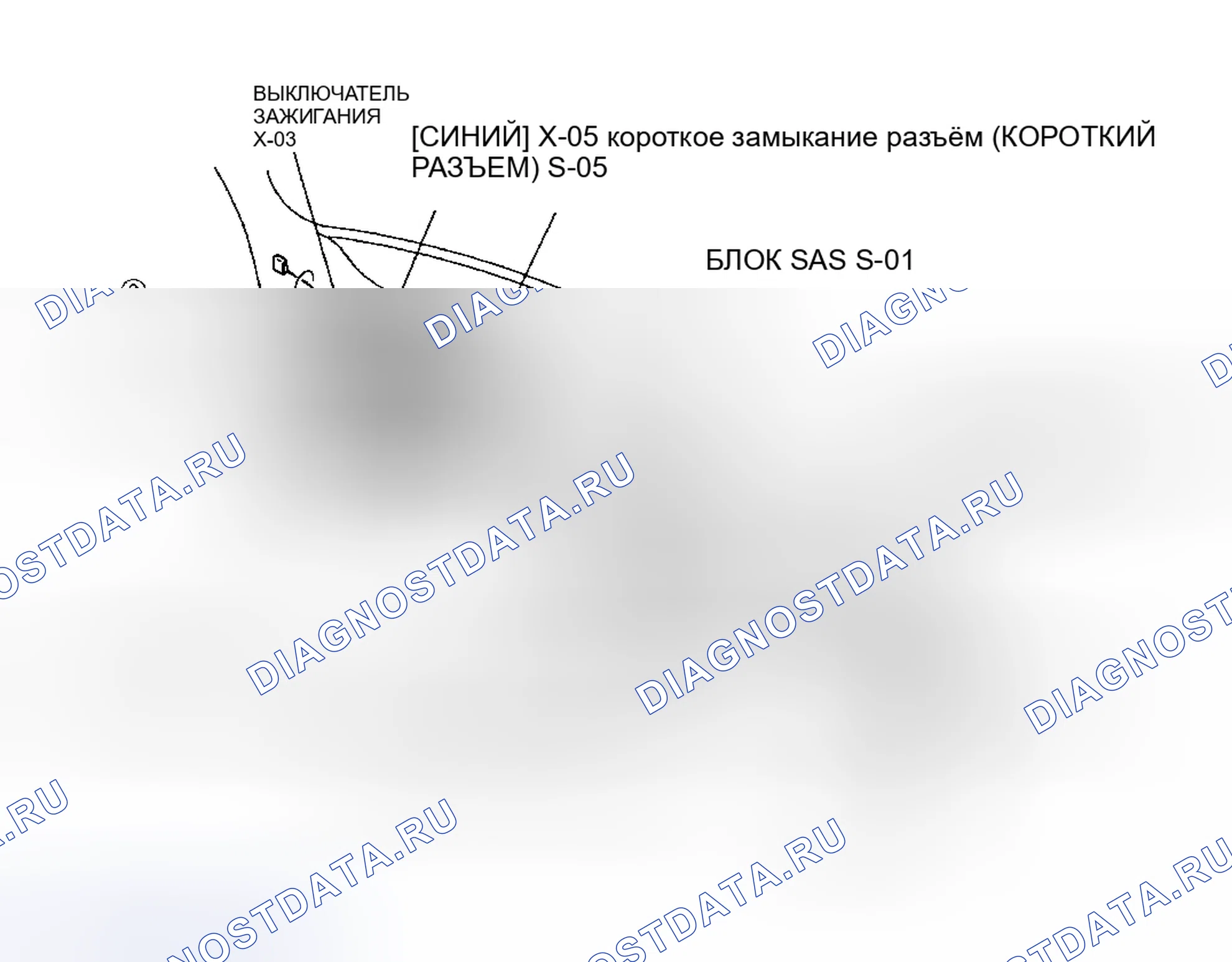 Рис. 3: СОЕДИНИТЕЛЬНАЯ КОРОБКА. Honda Civic IX