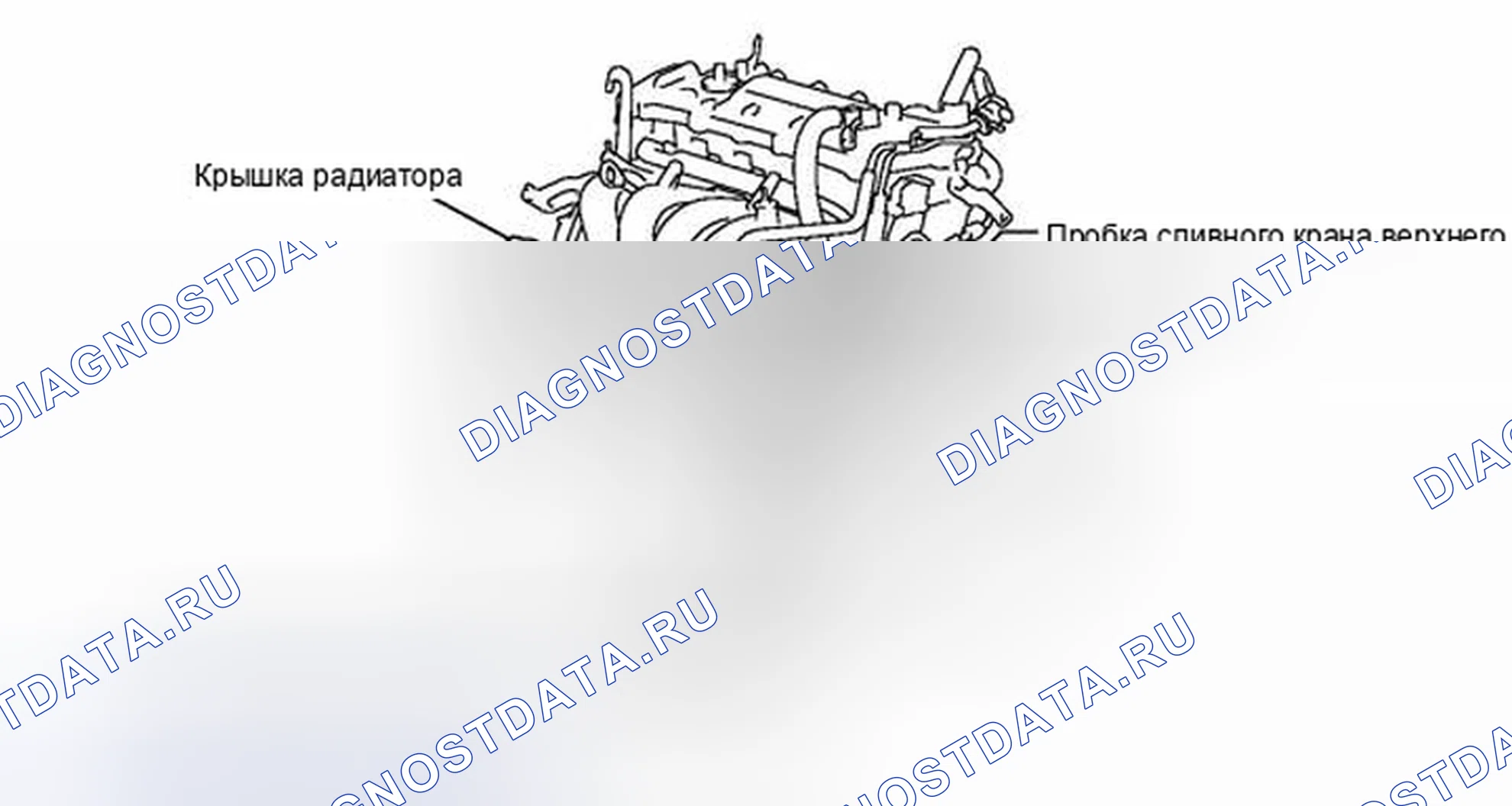 Рис. 4: ЗАМЕНА. Toyota Corolla X рестайлинг