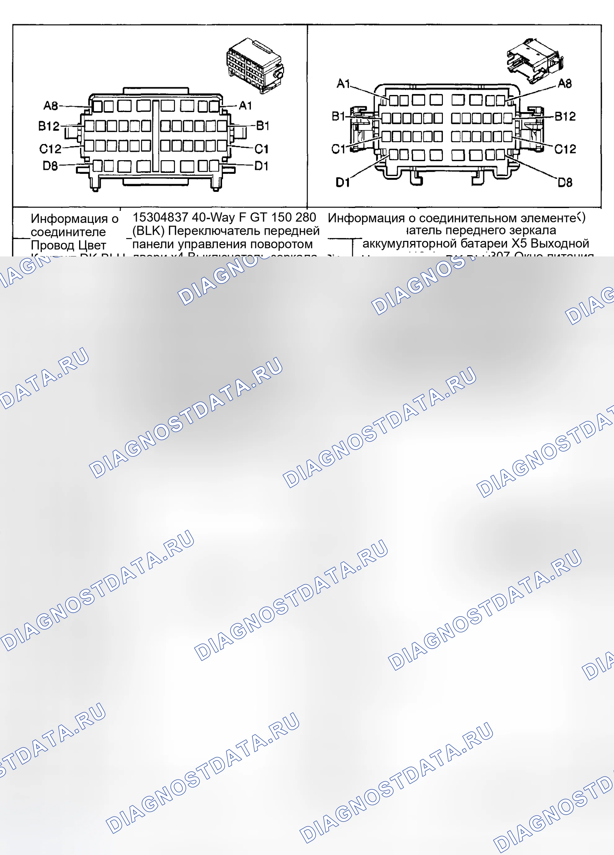 Рис. 232. Hyundai Venue I