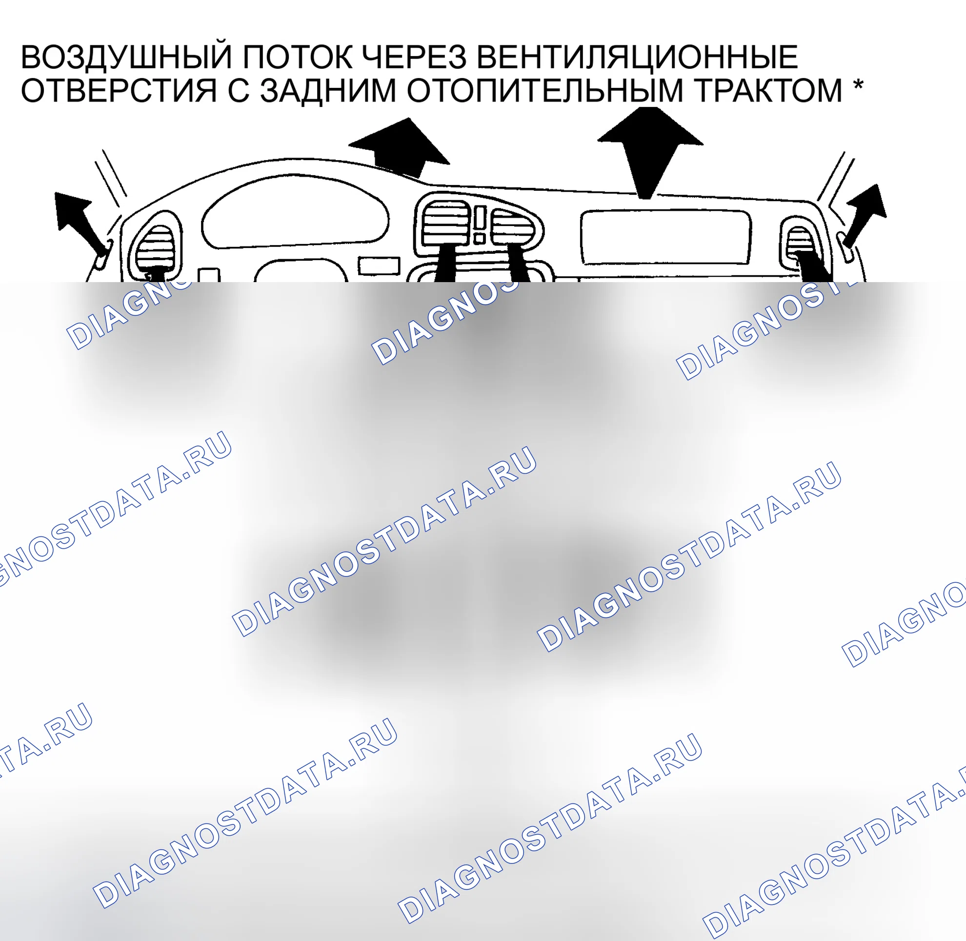 Рис. 1: СХЕМА ВОЗДУШНОГО ПОТОКА. Daewoo Nubira II
