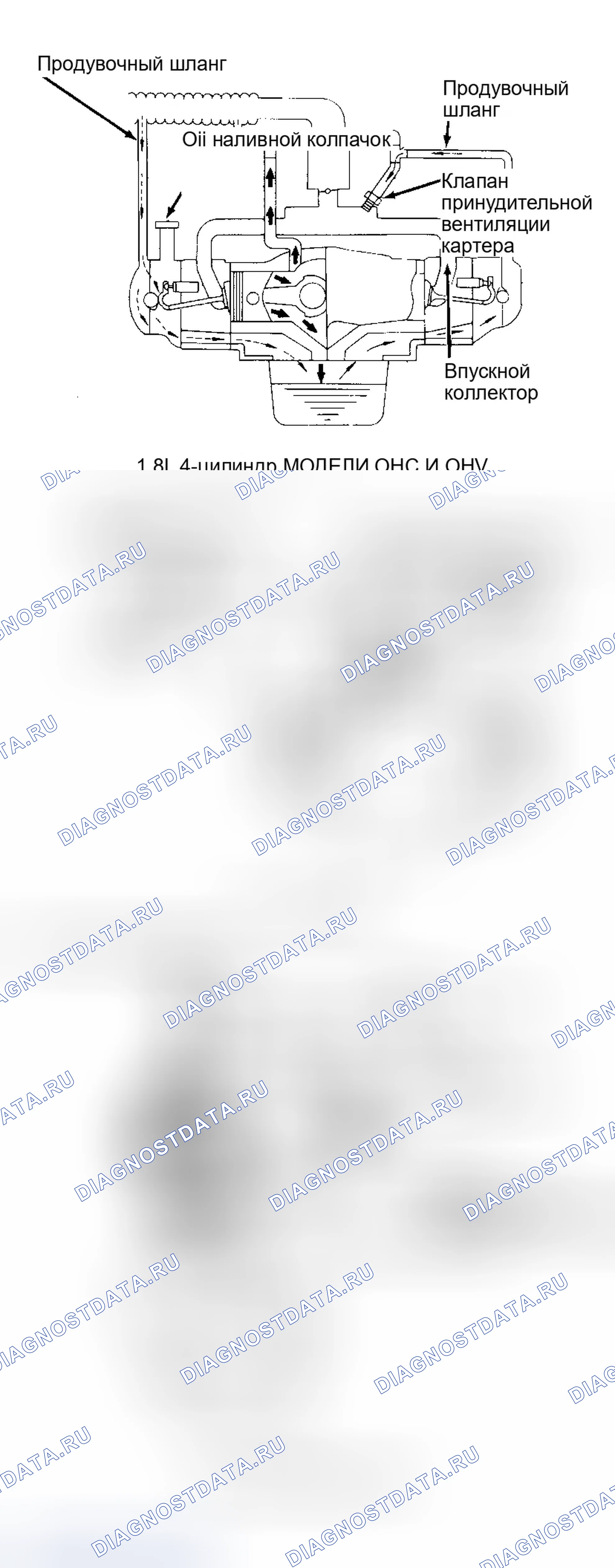 Рис. 77: SUBARU. Honda Civic II