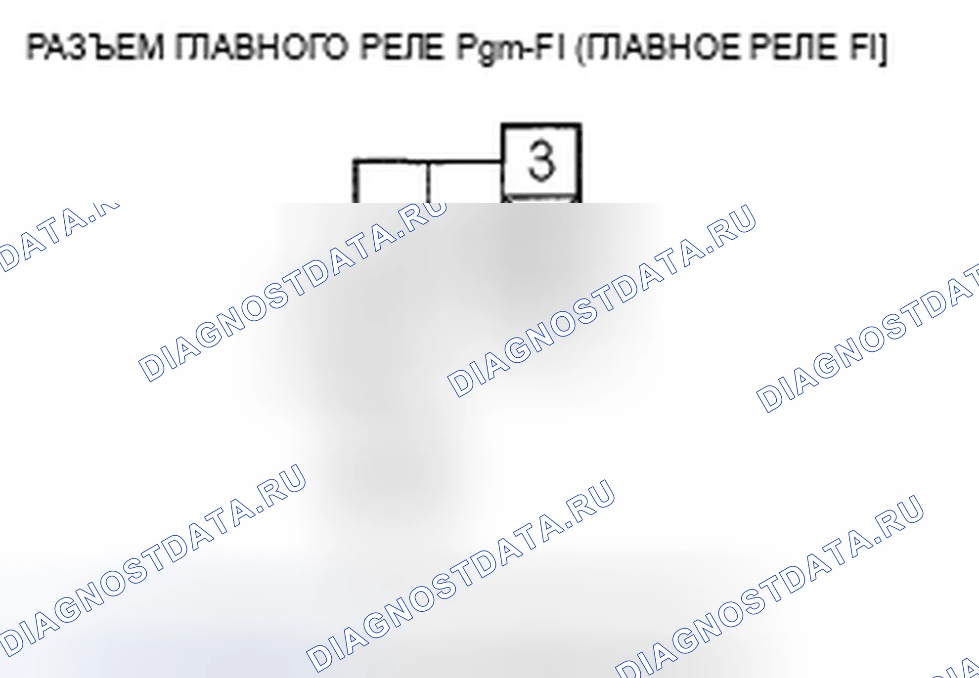 Рис. 105. Acura TSX I