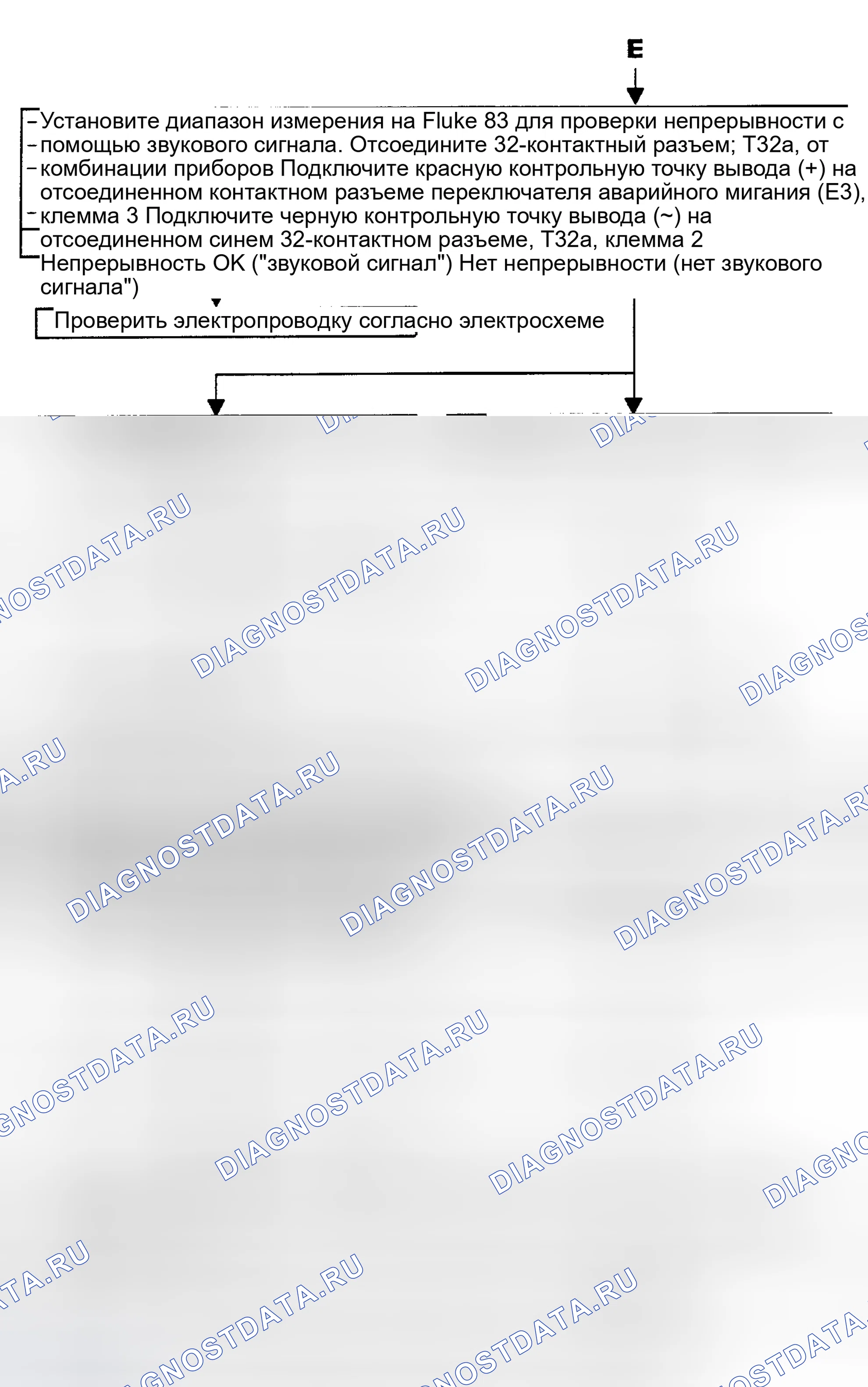 Рис. 4. Volkswagen New Beetle A4