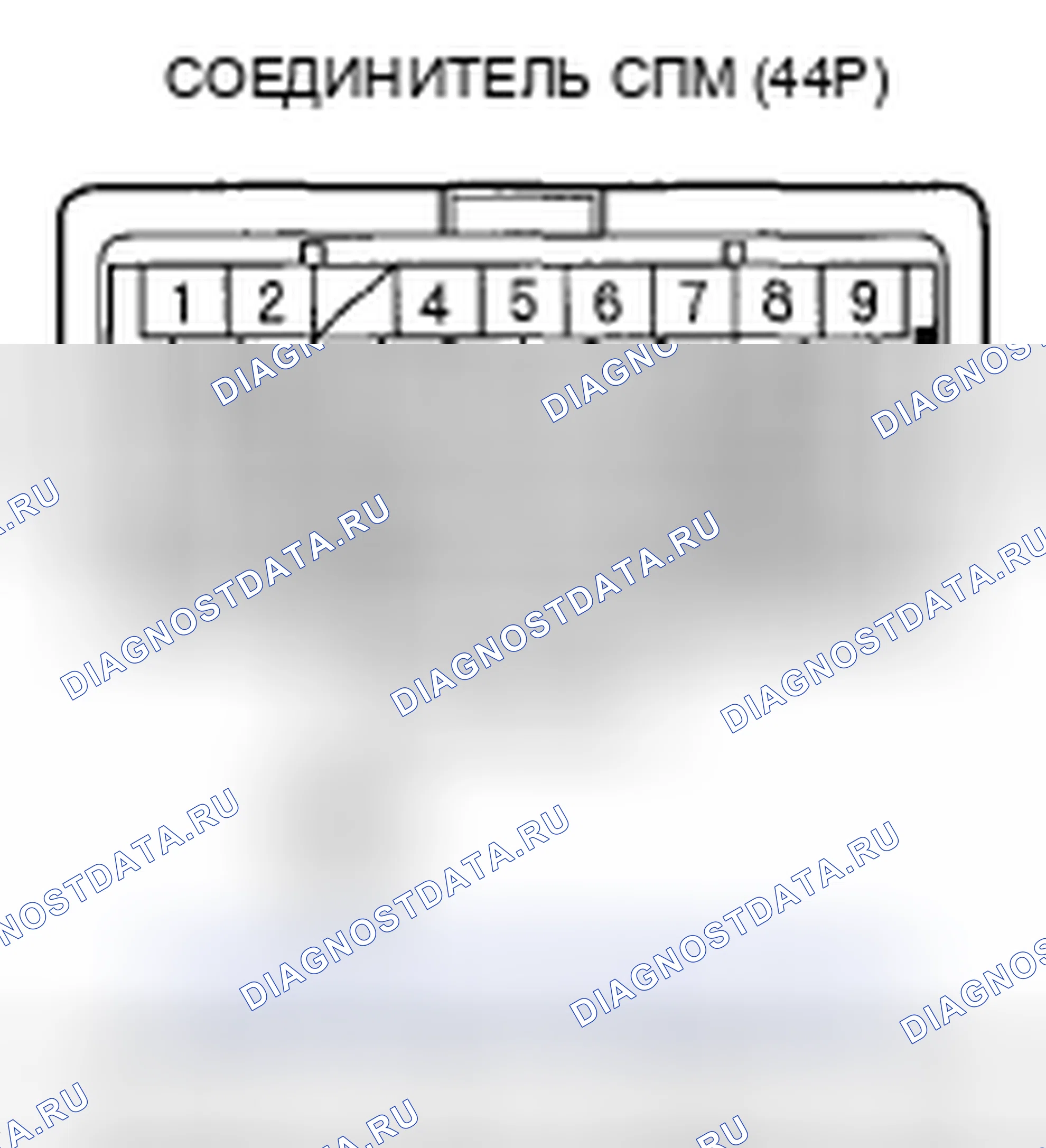 Рис. 23. Honda Pilot I рестайлинг