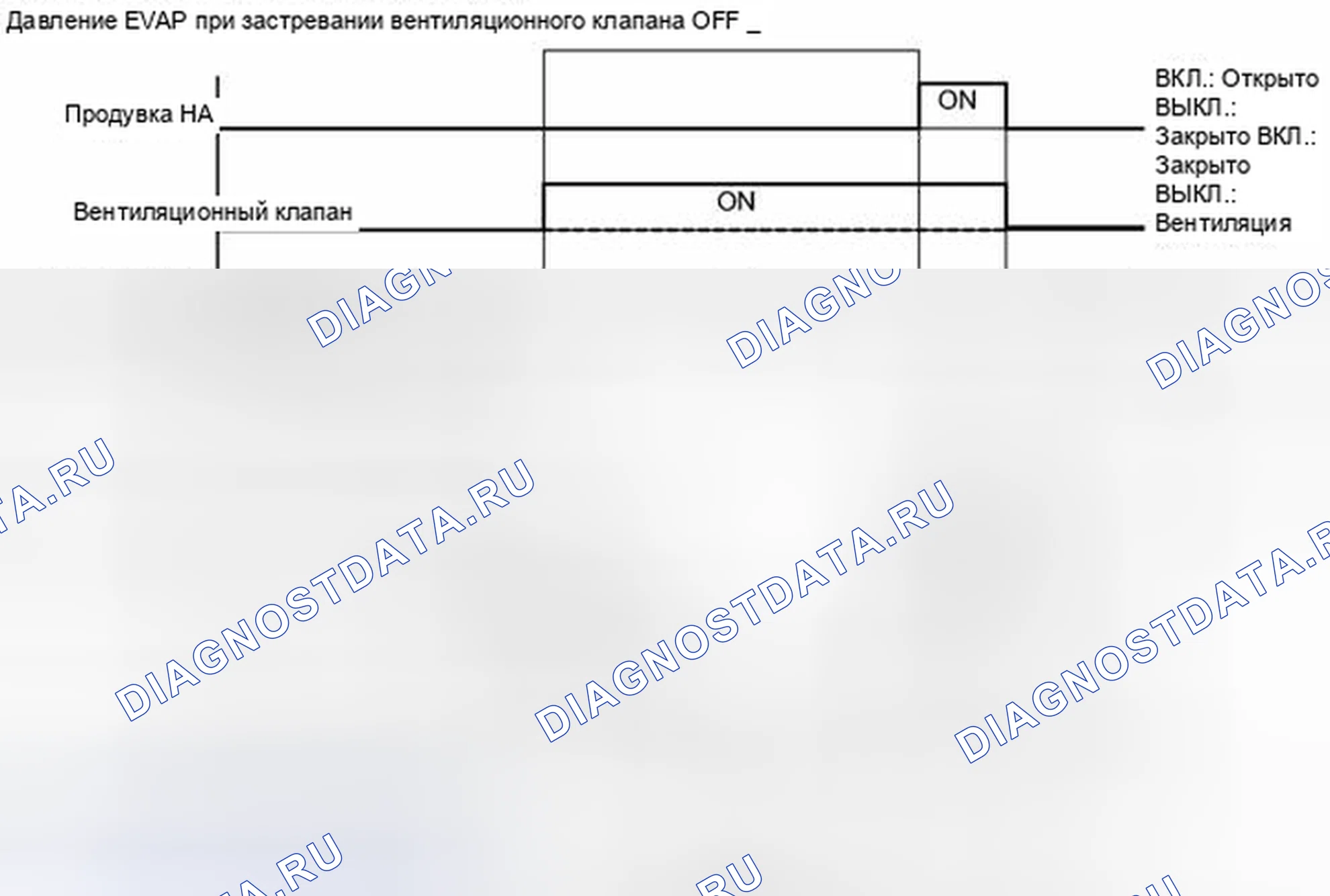 Рис. 143. Toyota Prius PHV pre-III