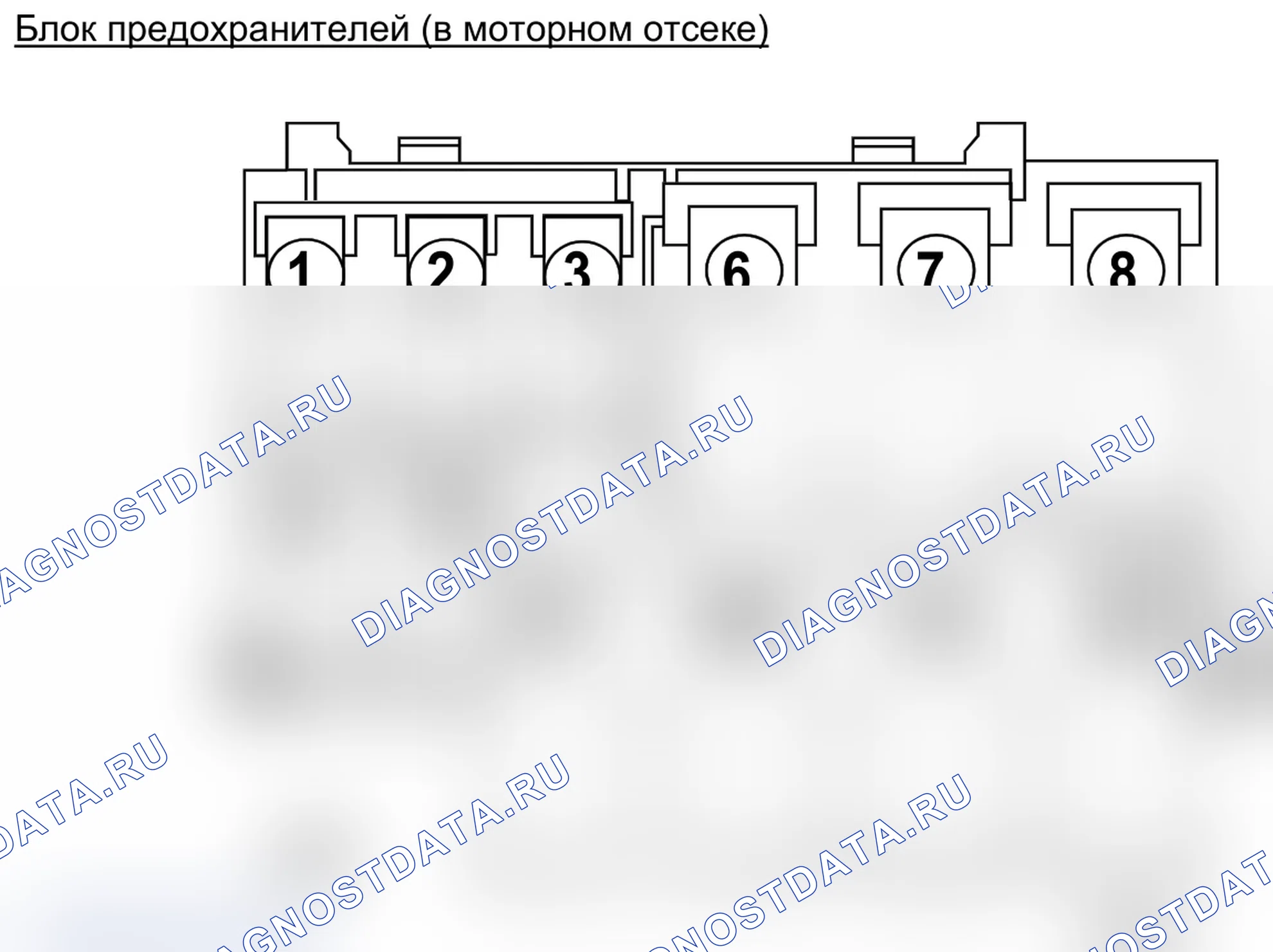ЦЭКБС pack luxe 2005 (645) — раскладка. Renault Kangoo II
