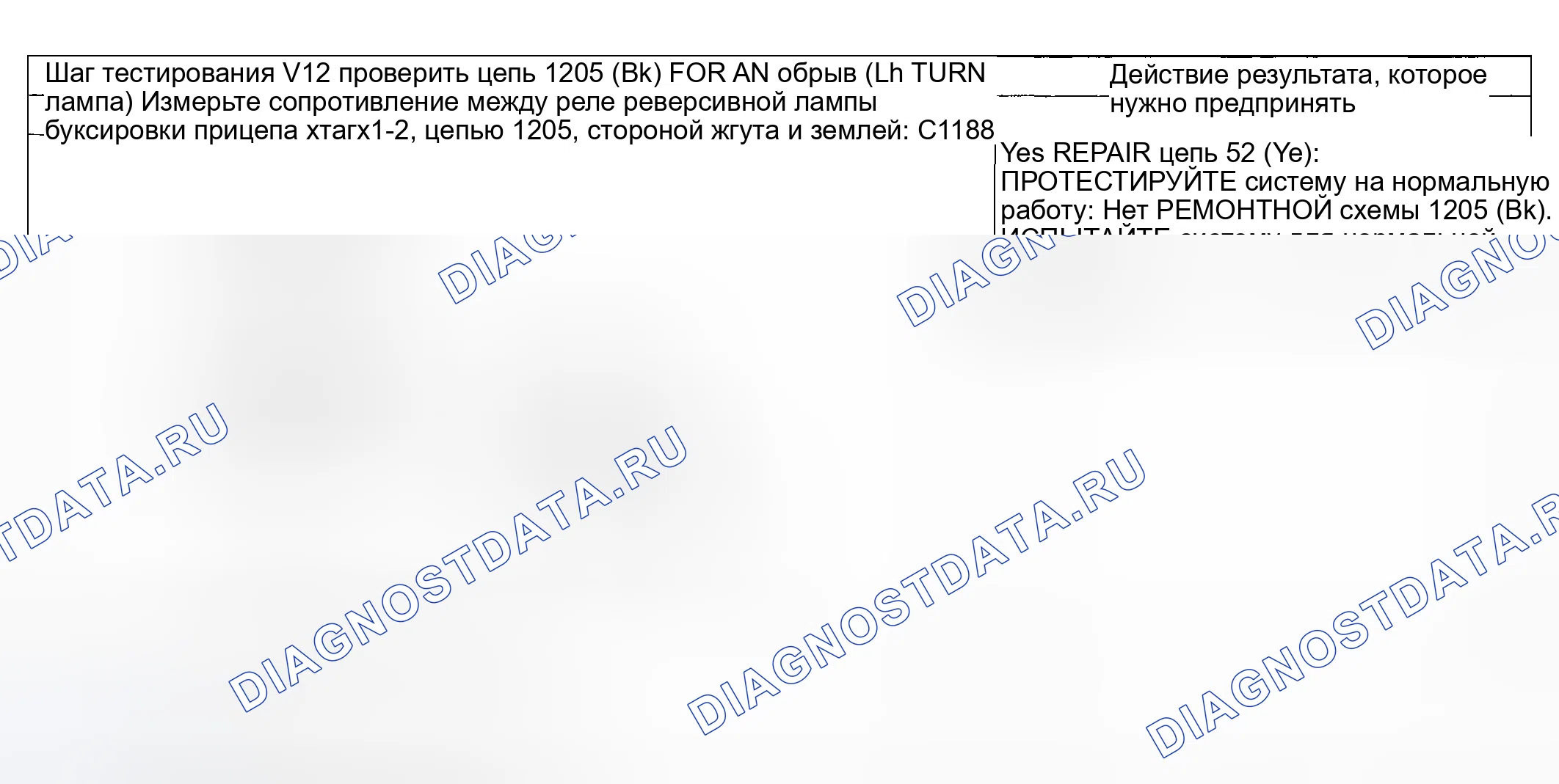 Рис. 146. Hyundai ix20 I рестайлинг