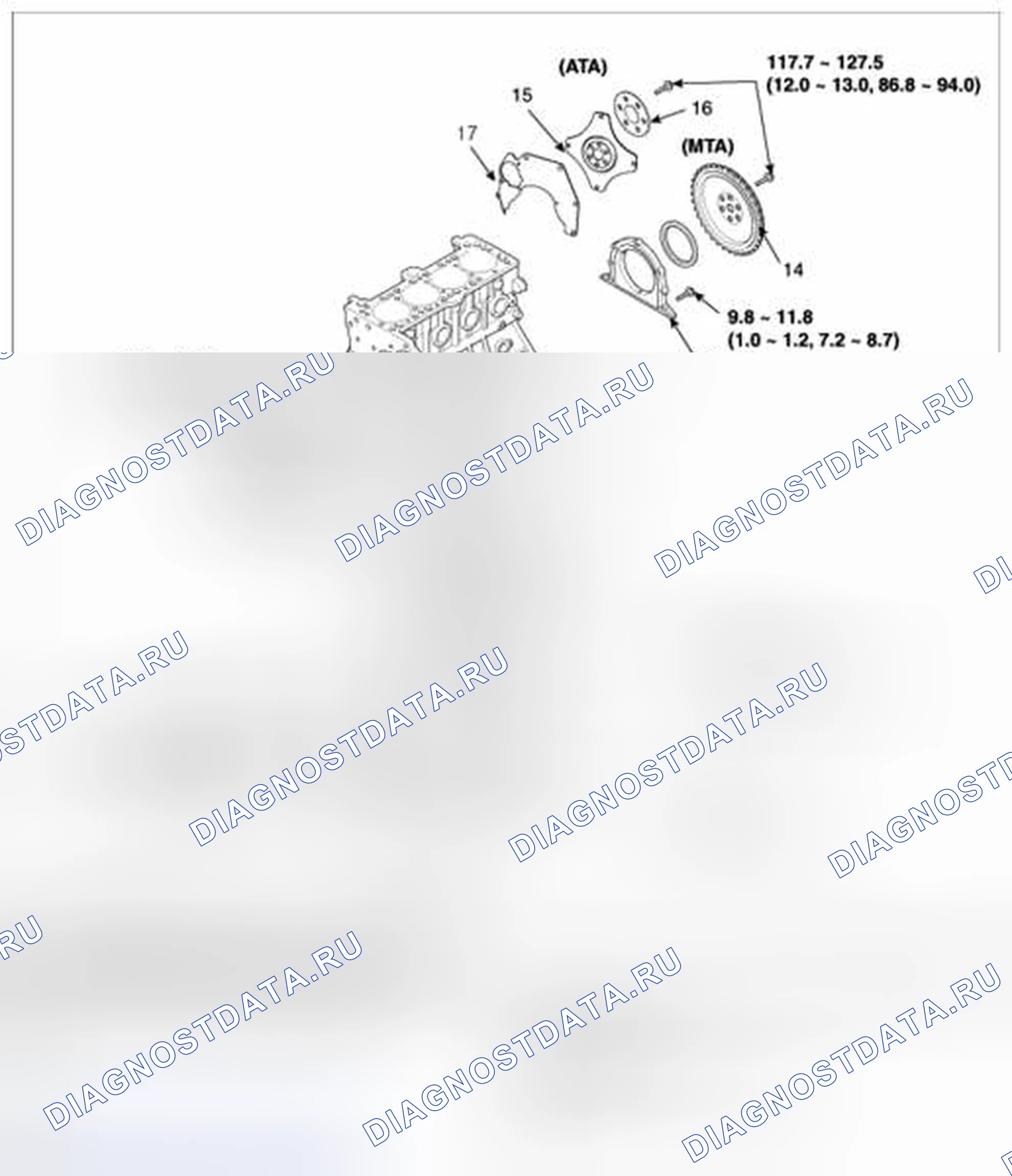 Рис. 178: КОМПОНЕНТ. Geely Panda I