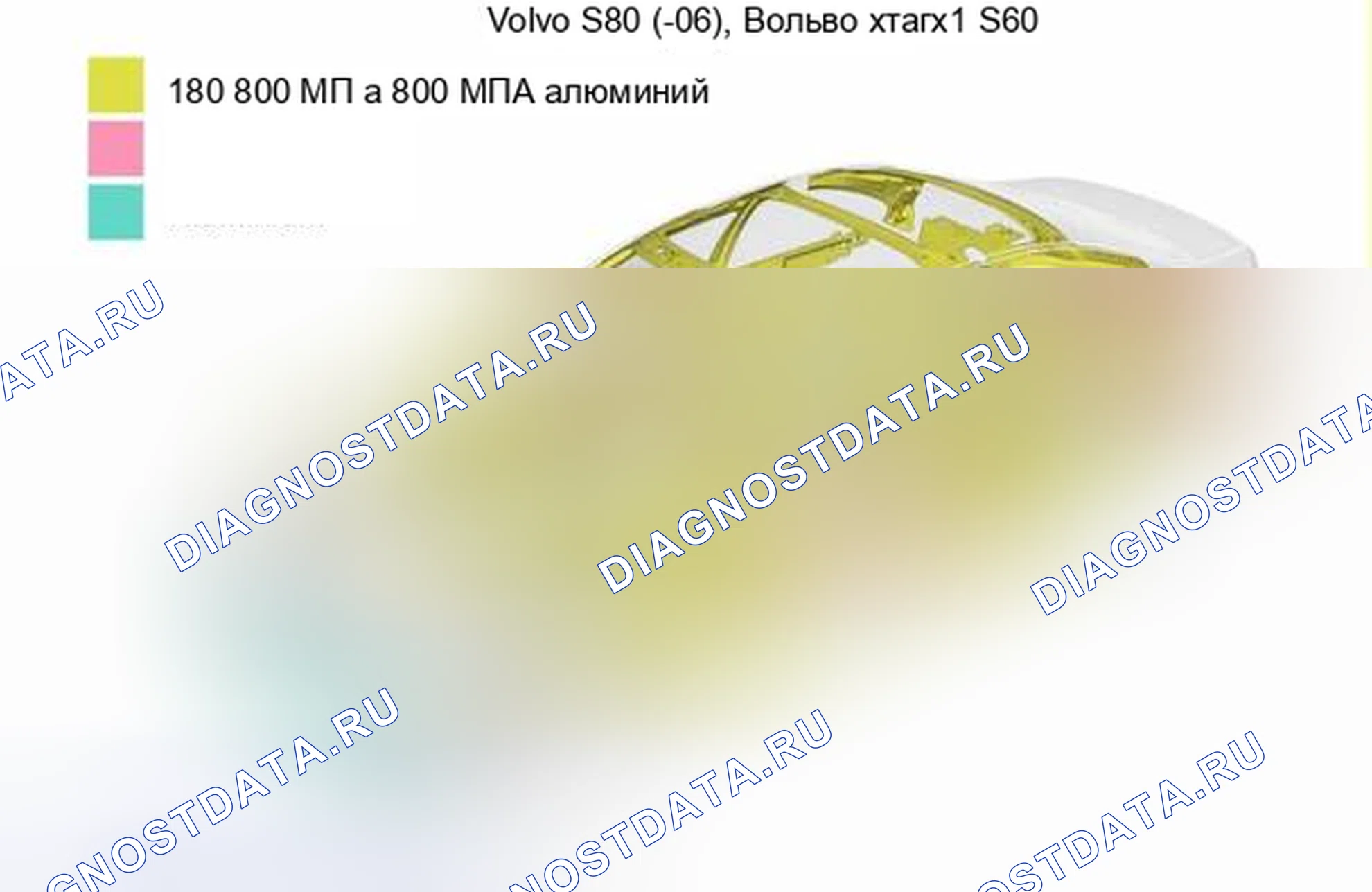 Рис. 367. Volvo S80 I
