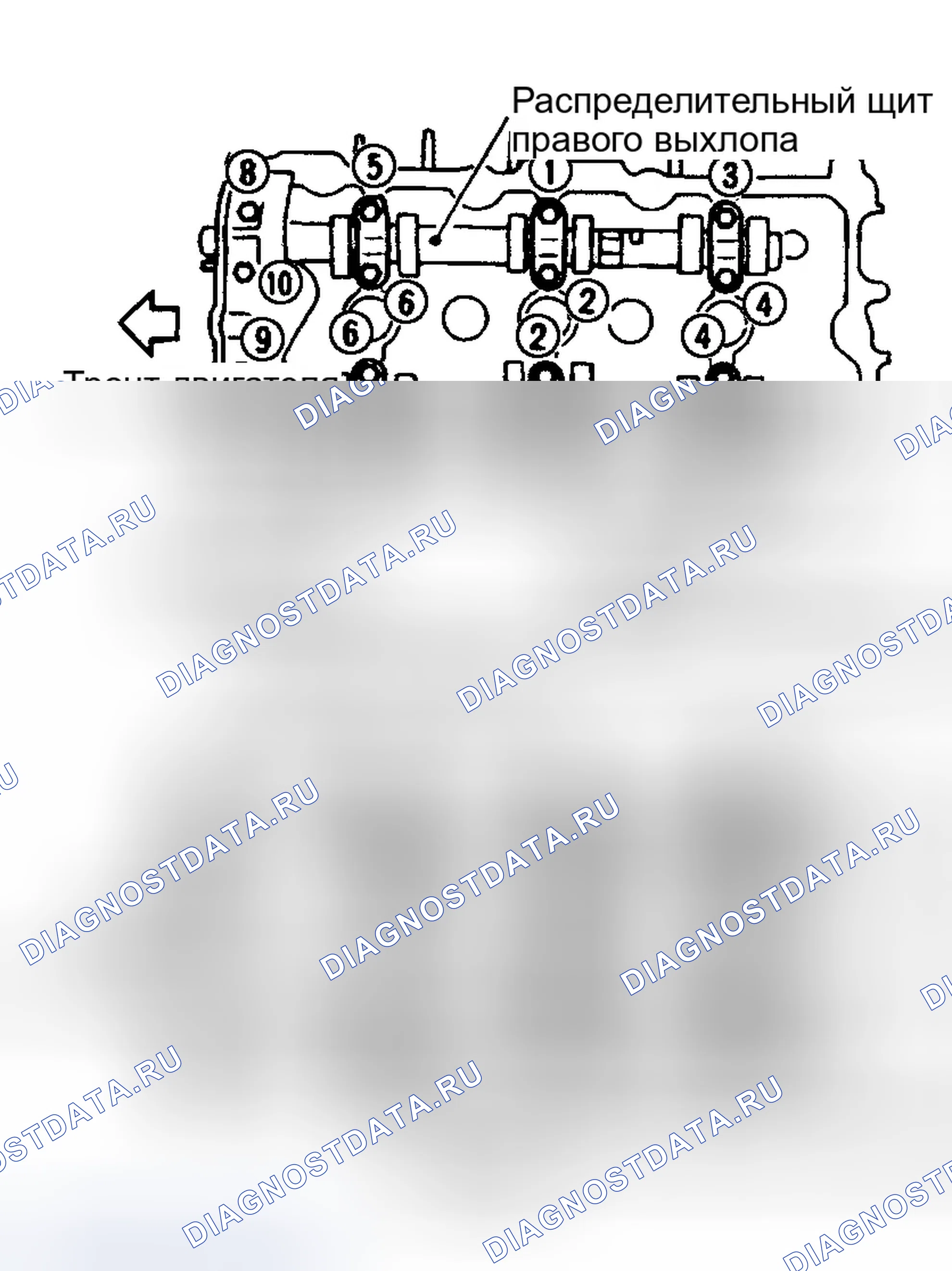Рис. 22. Infiniti G35 III
