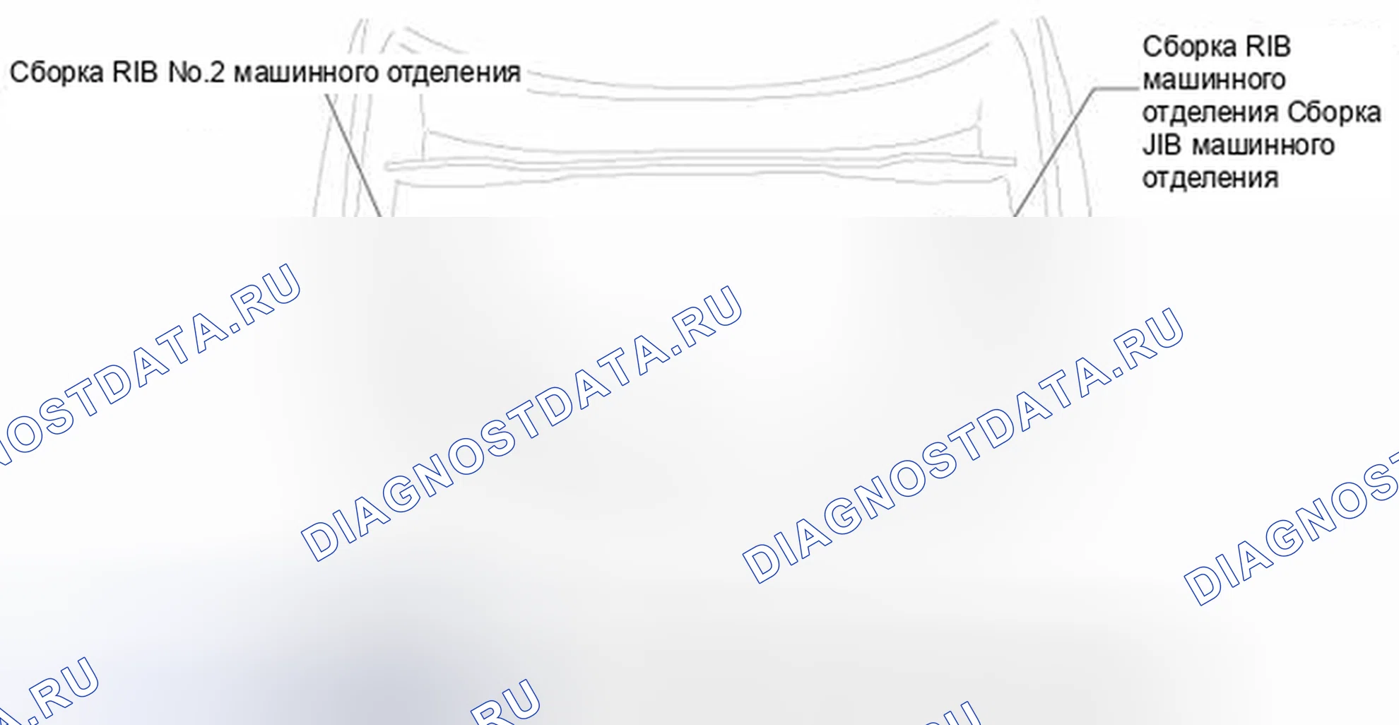 Рис. 412: Соединительный блок моторного отсека, ECU и расположение предохранителей/реле. Toyota Highlander II