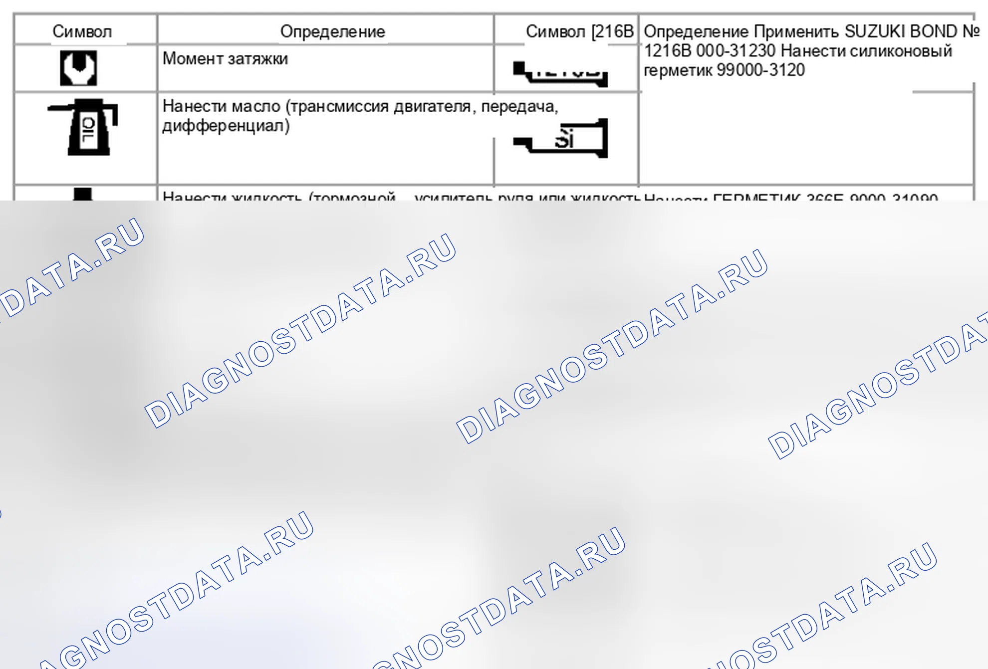 Рис. 55: Условные обозначения. Suzuki SX4 I рестайлинг