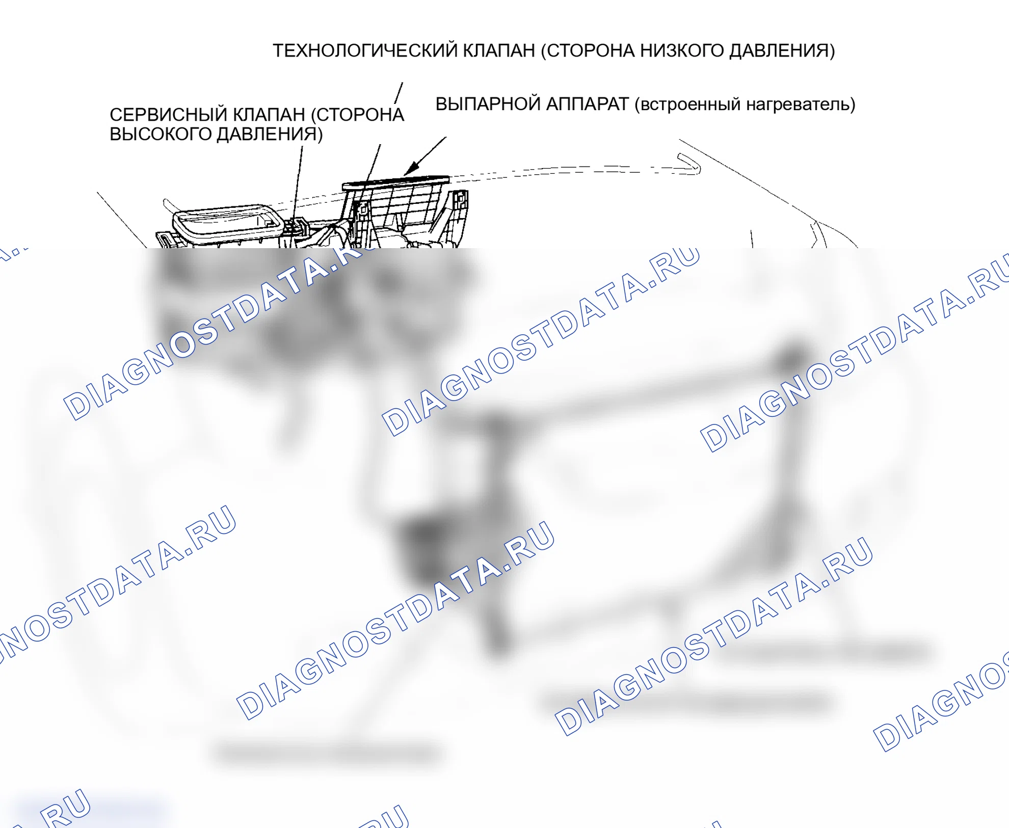 Рис. 1: Указатель расположения компонентов. Honda Odyssey III