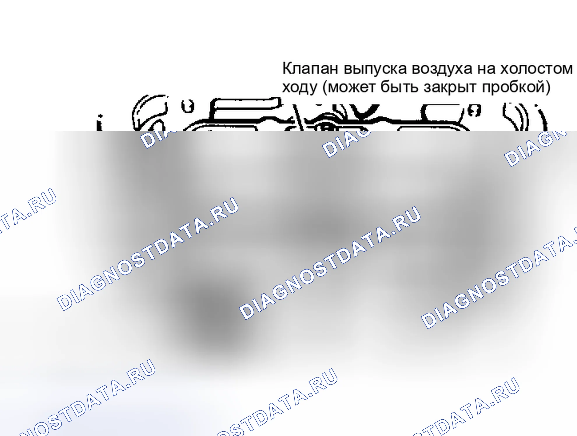Рис. 7: Только E2ME и E4ME. Pontiac Grand Prix IV