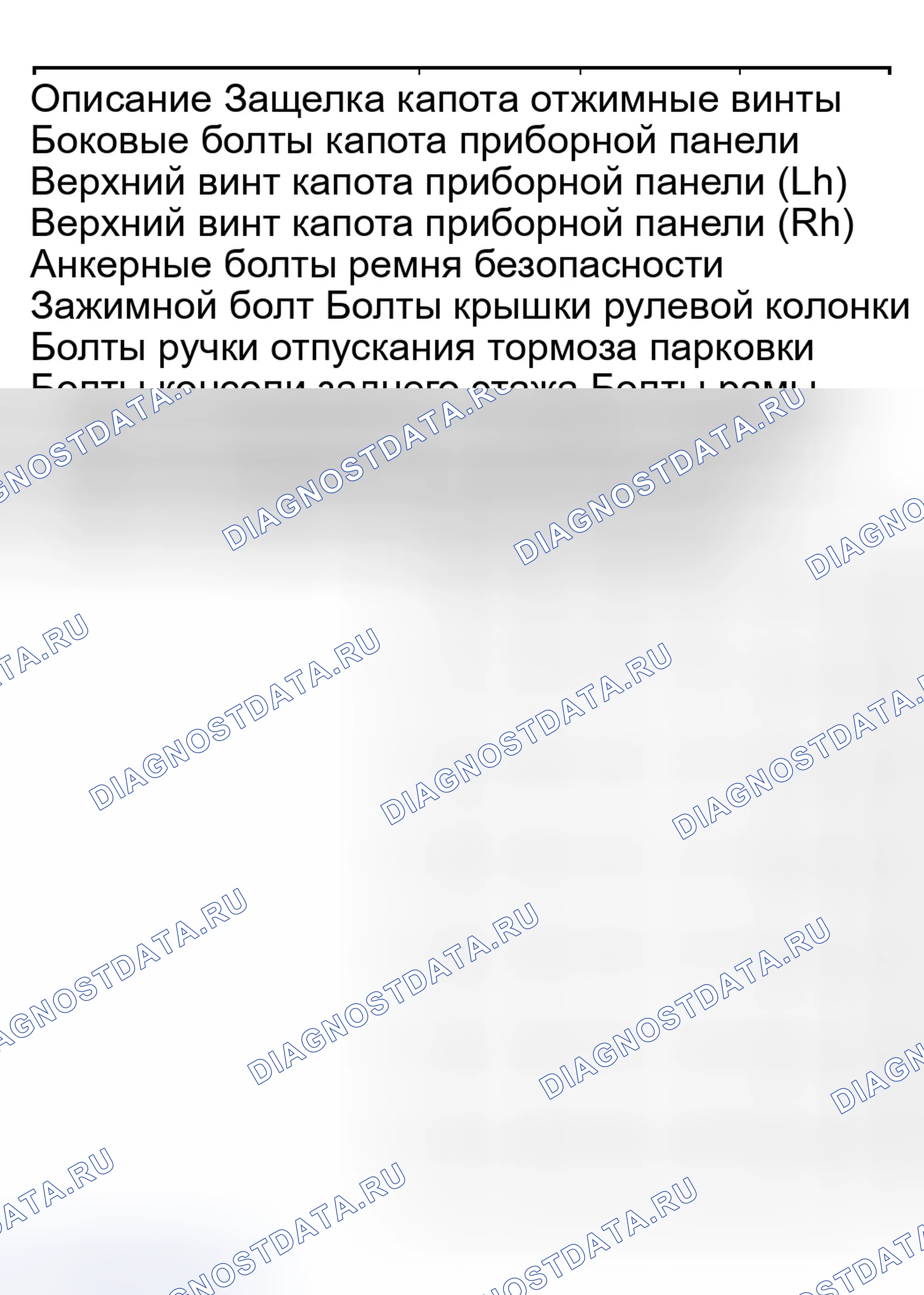 Рис. 232. Ford Explorer III